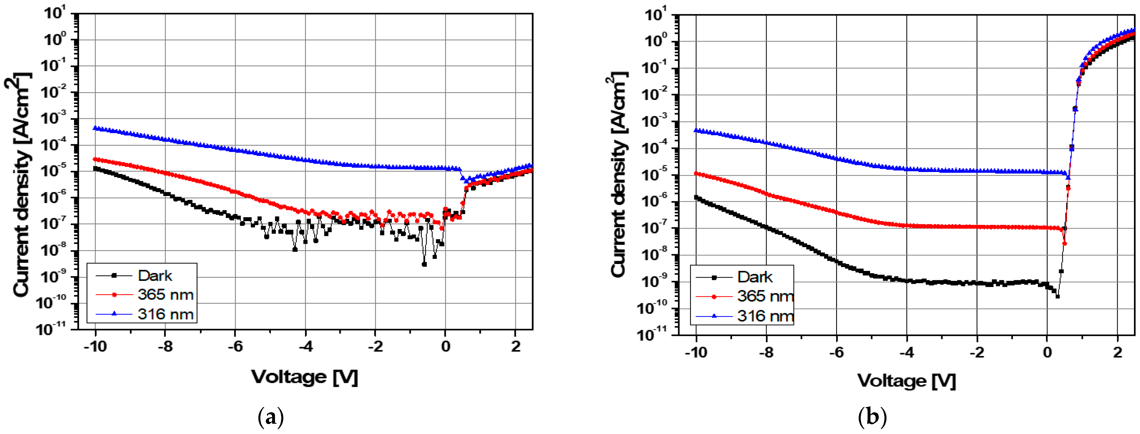 Sensors 21 04243 g004