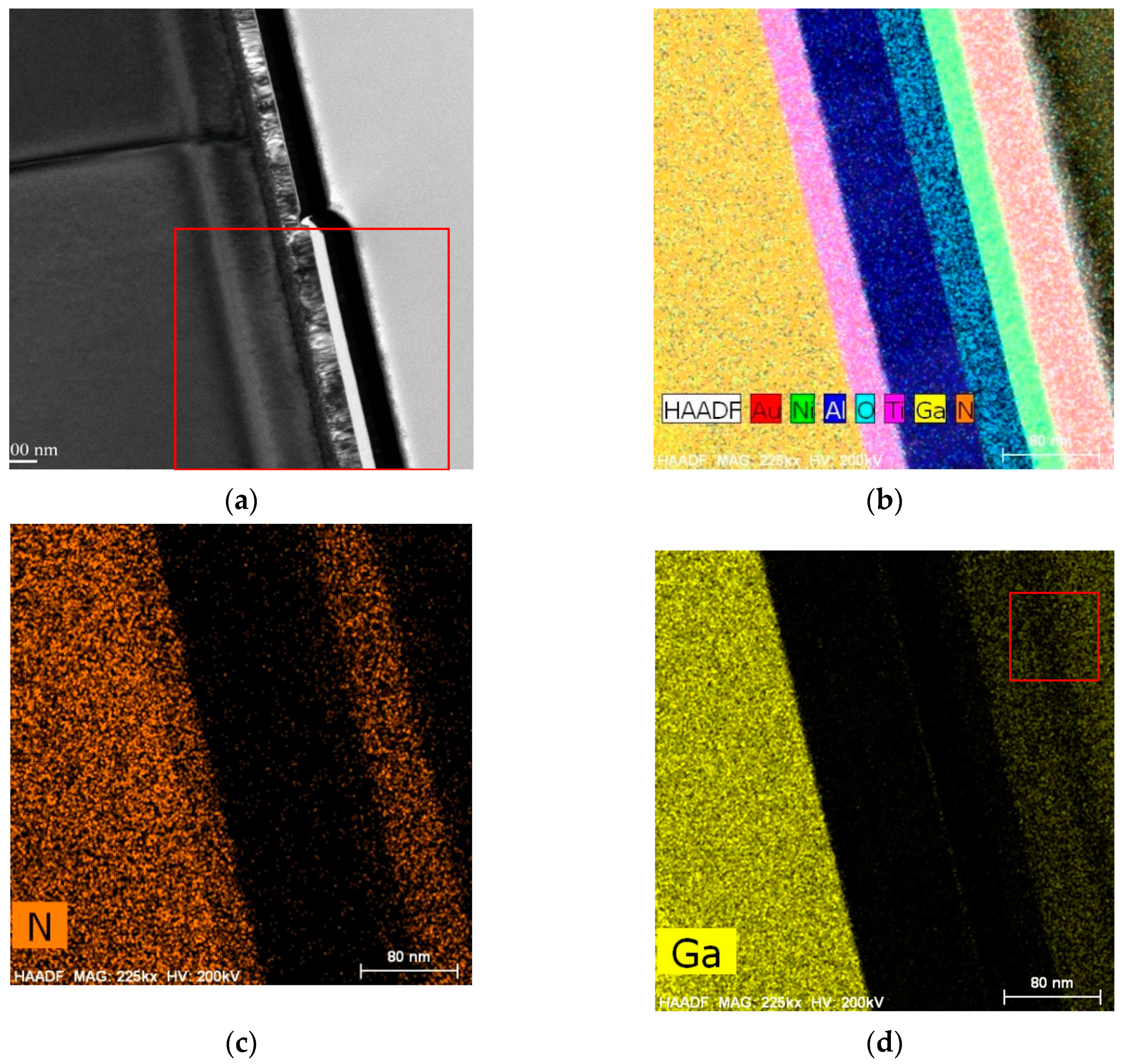 Sensors 21 04243 g007
