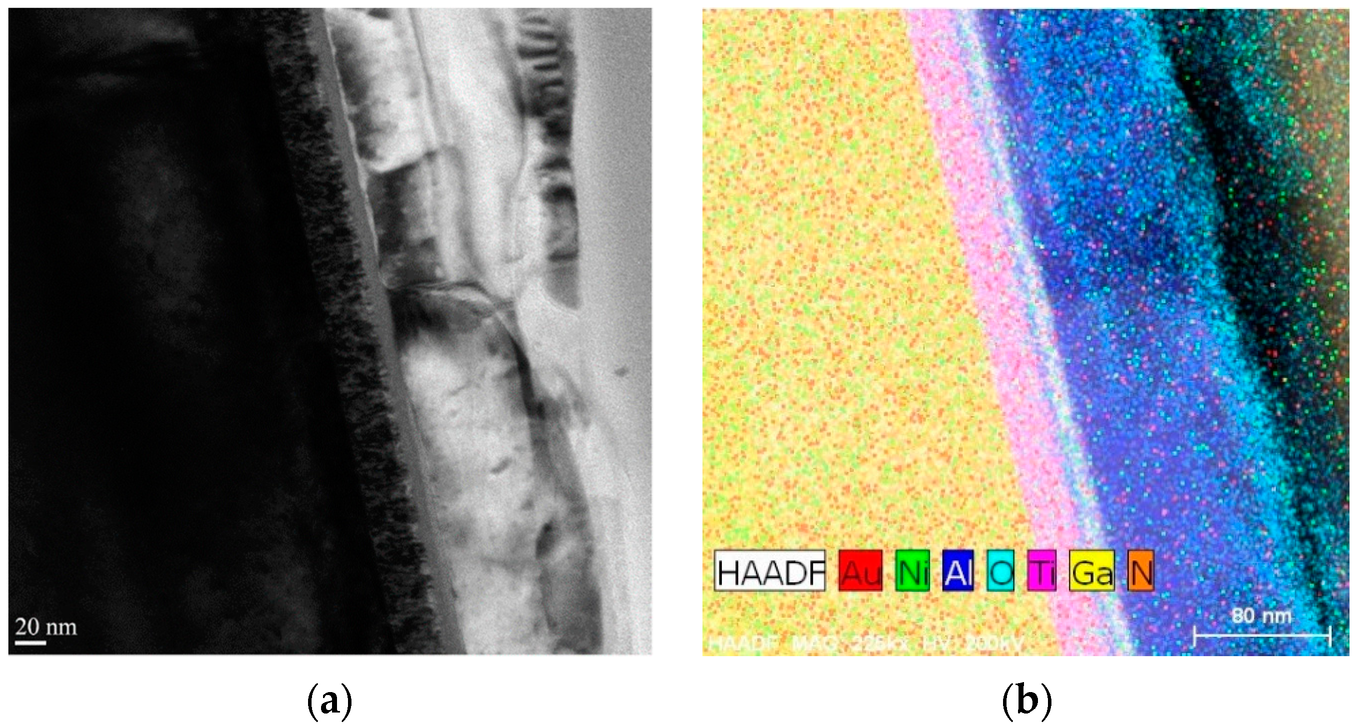 Sensors 21 04243 g009a