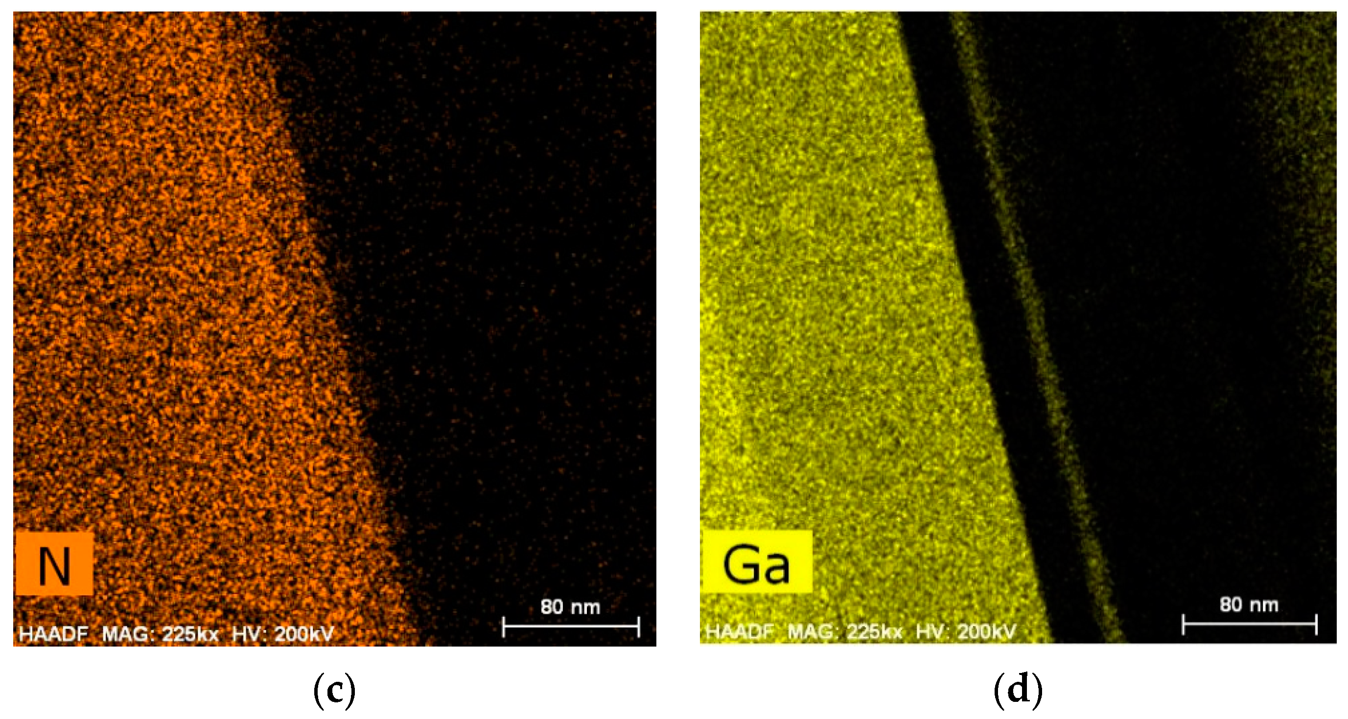 Sensors 21 04243 g009b