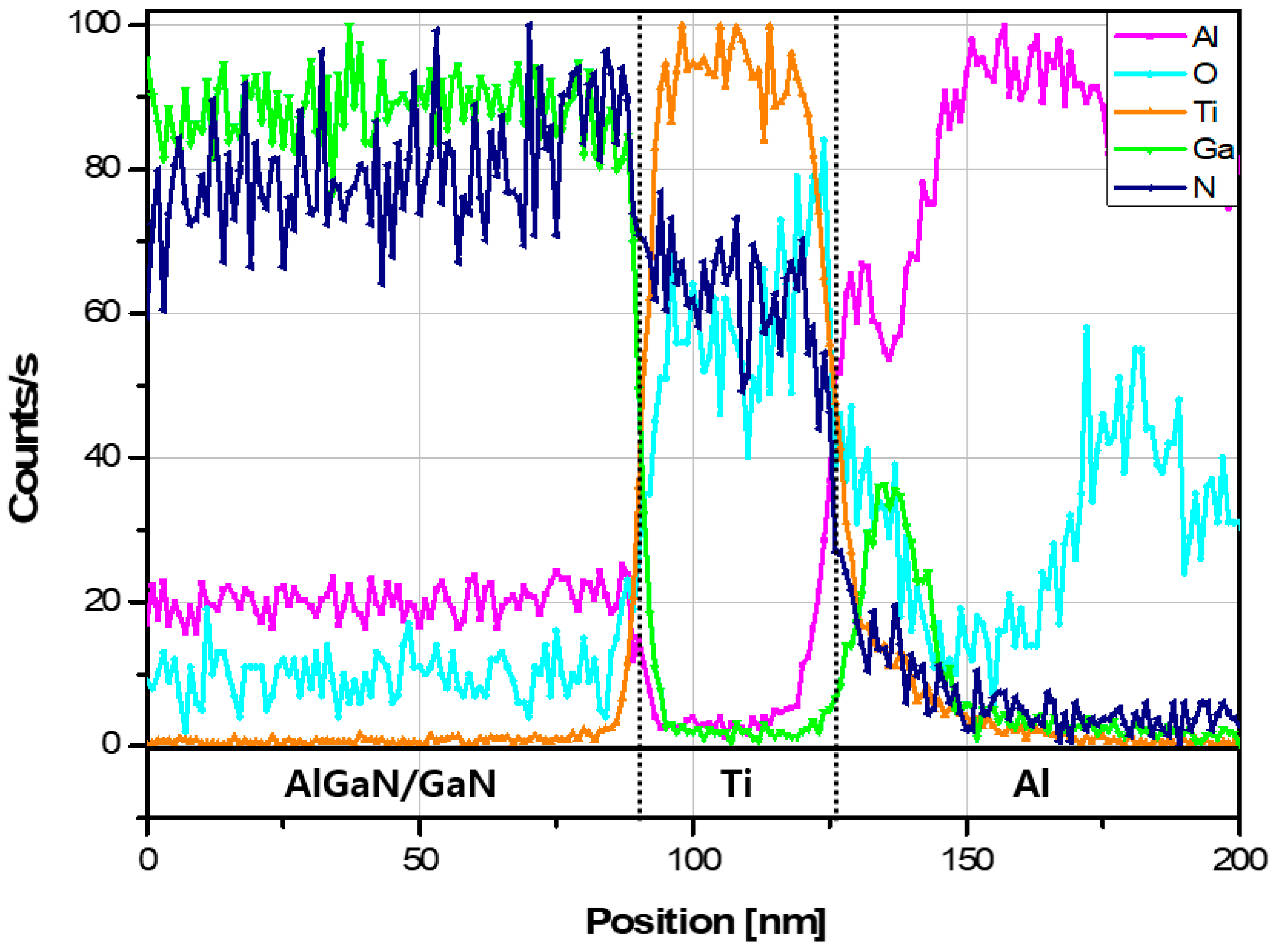 Sensors 21 04243 g010