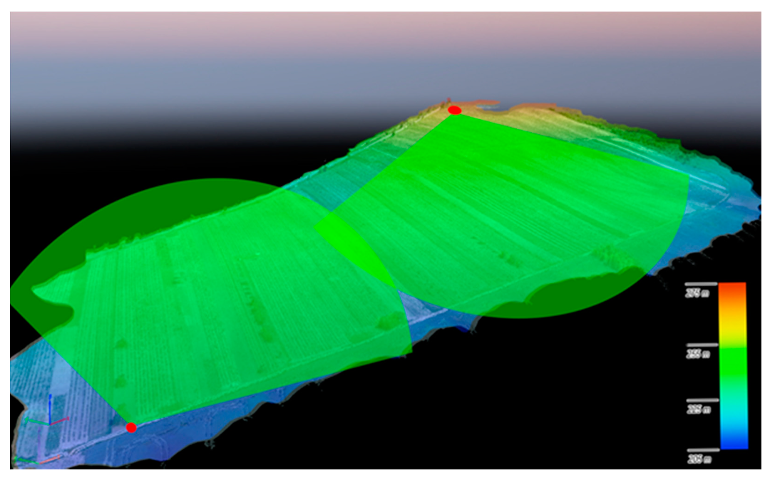 Sensors 21 04244 g007