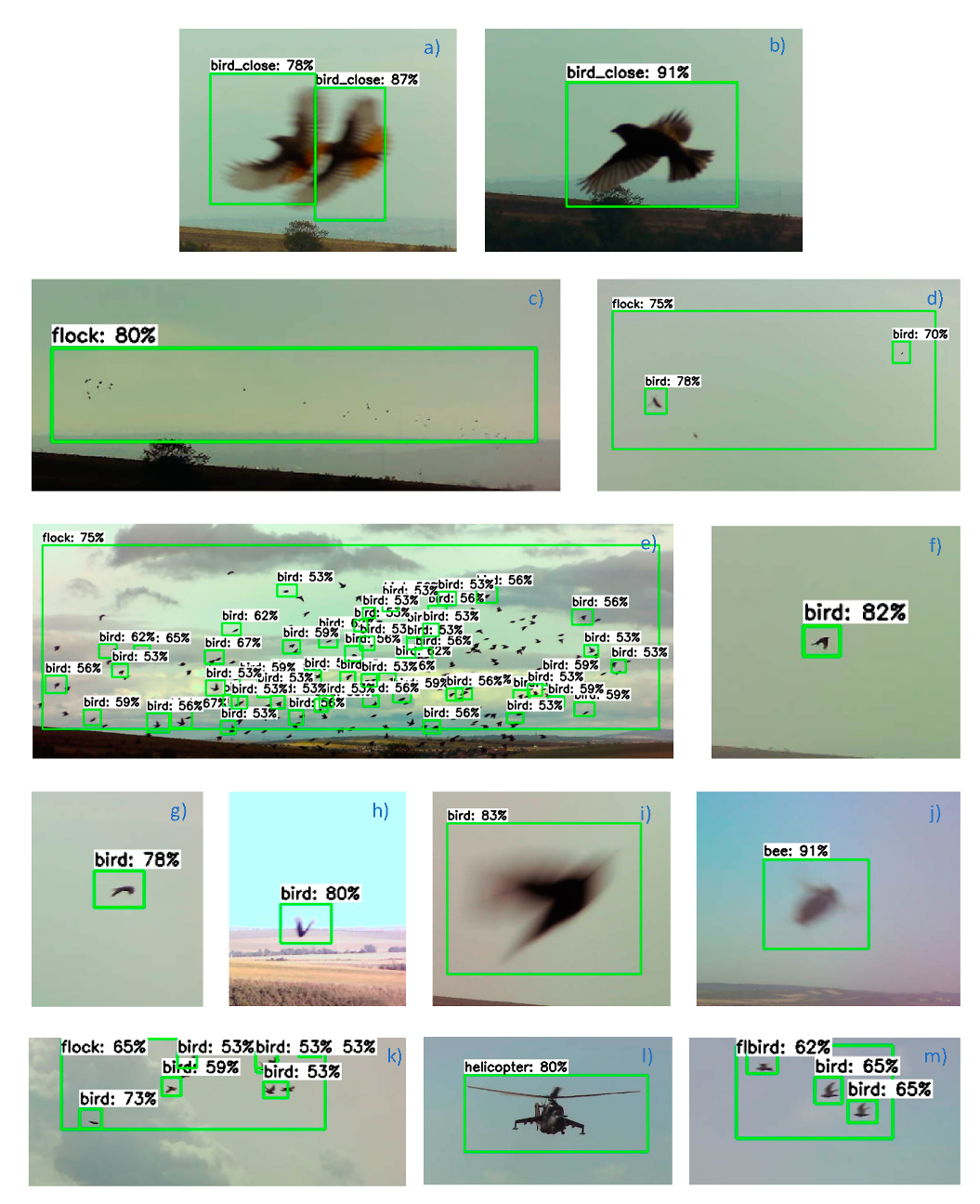 Sensors 21 04244 g011
