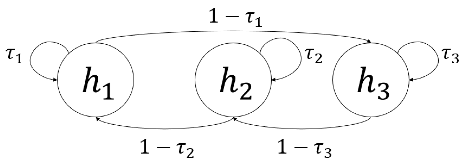 Sensors 21 04245 g001