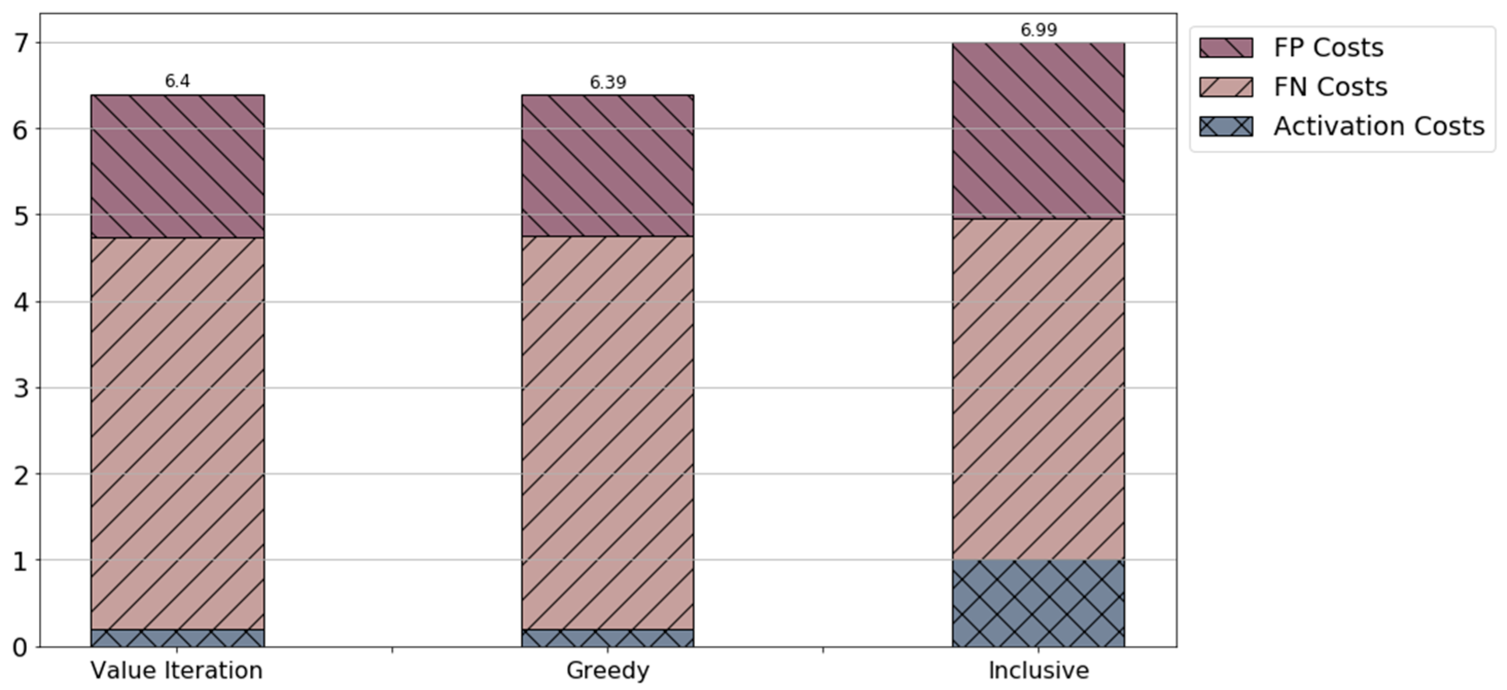 Sensors 21 04245 g004