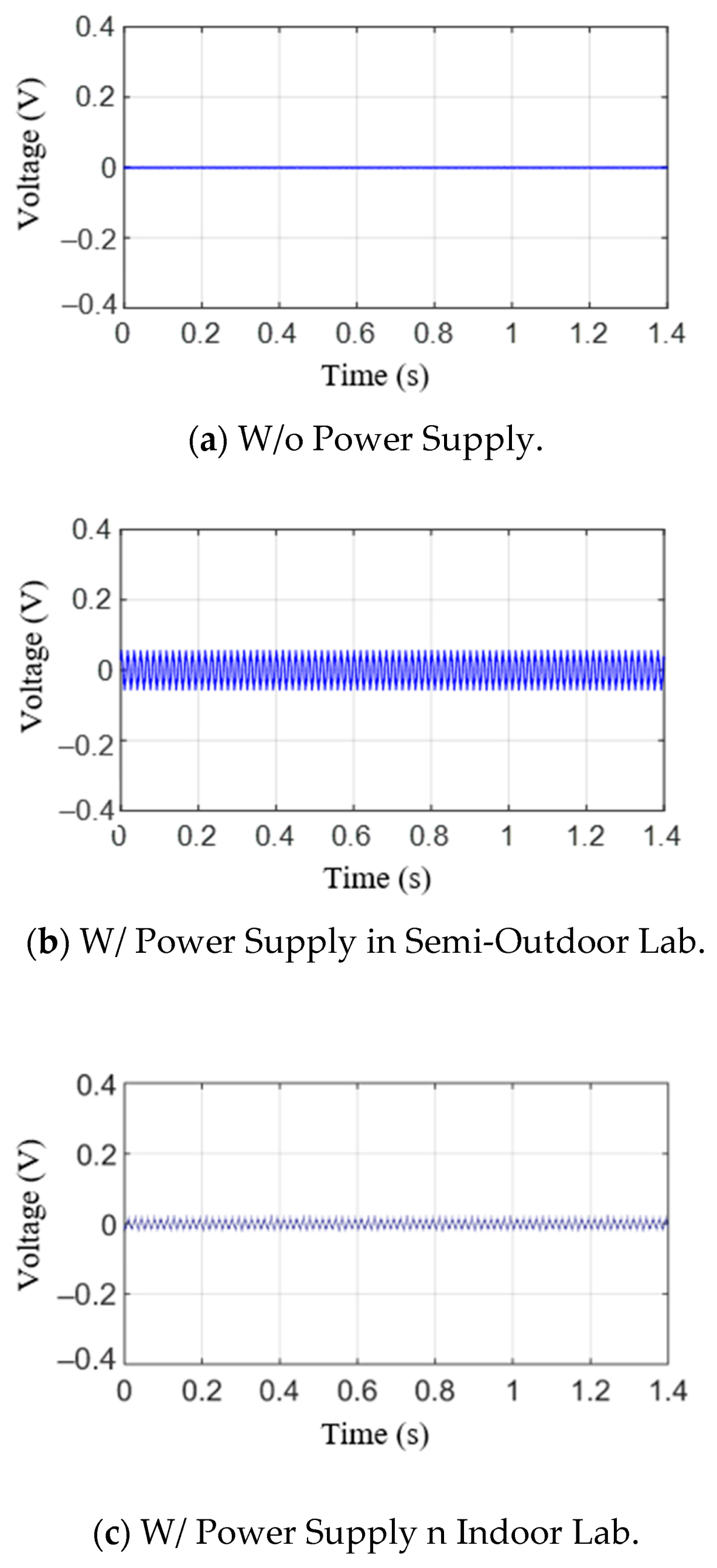 Sensors 21 04247 g009