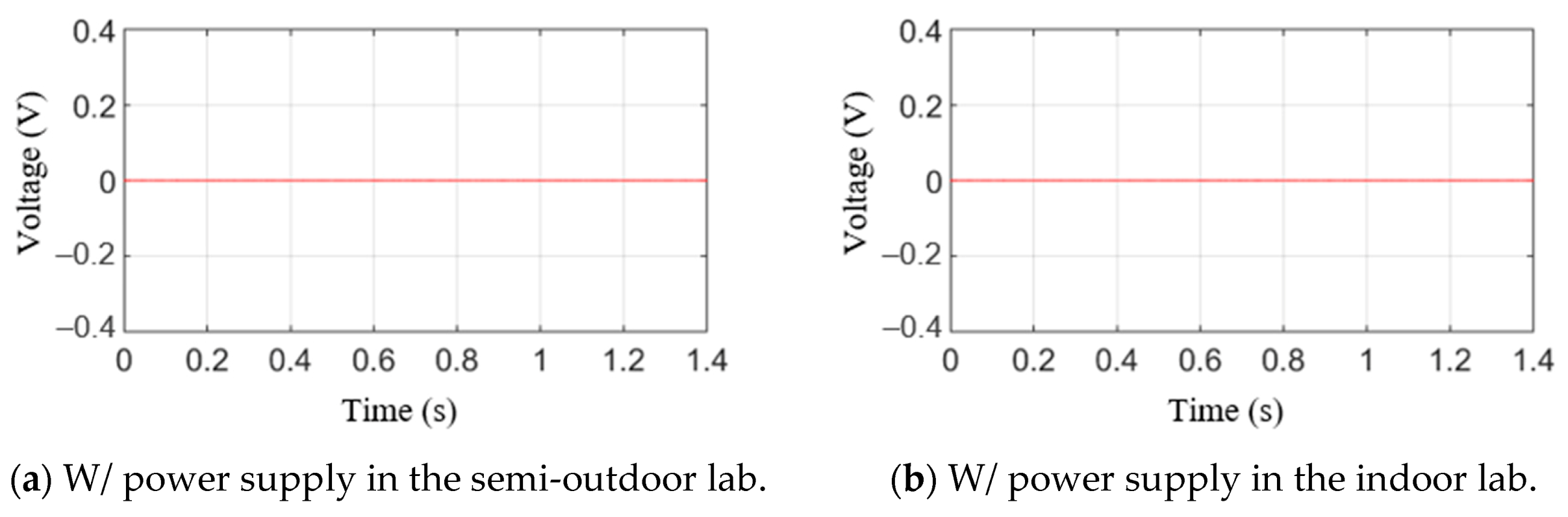 Sensors 21 04247 g013