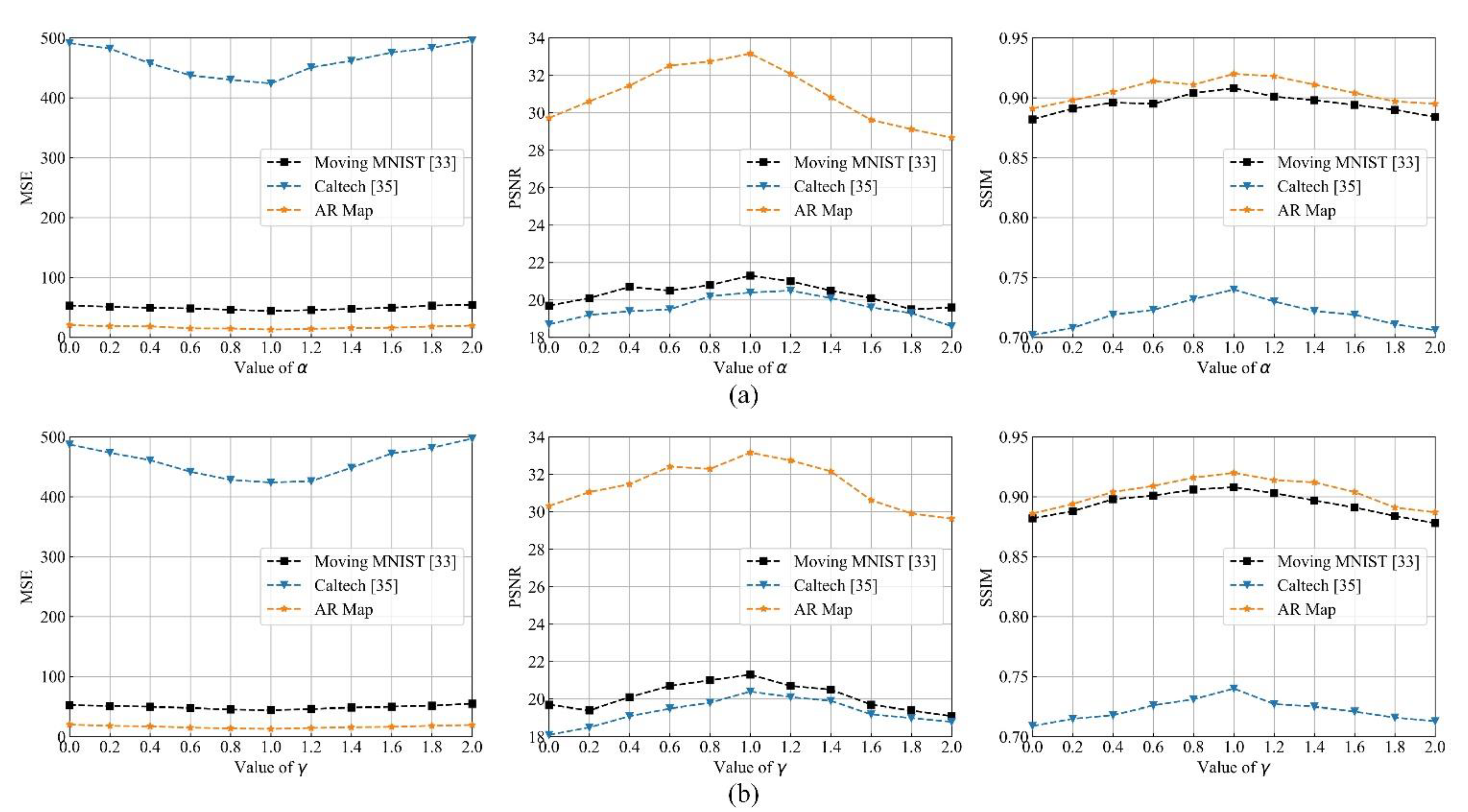 Sensors 21 04248 g008