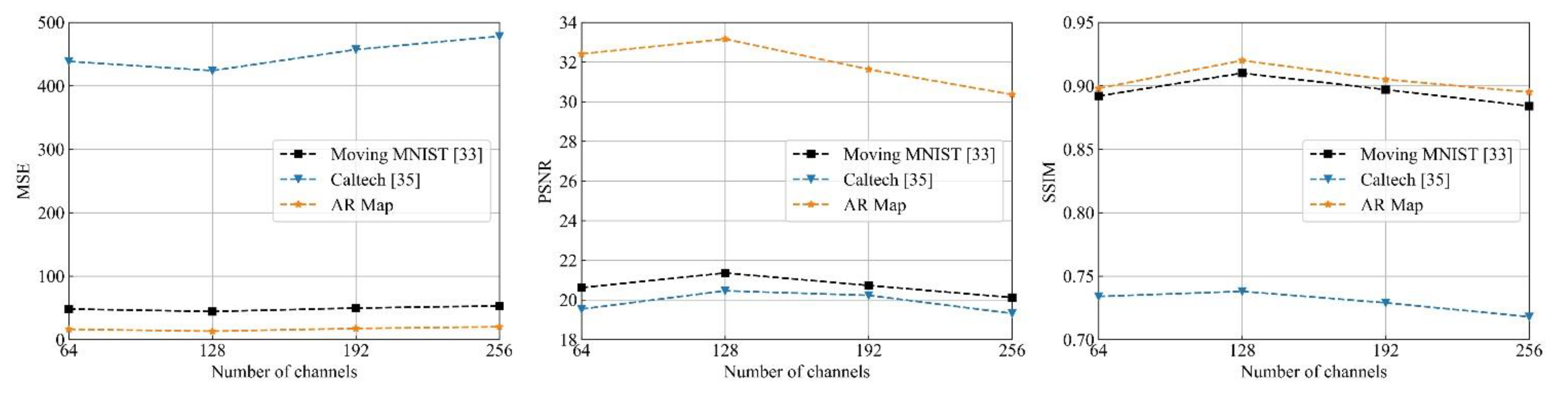 Sensors 21 04248 g009