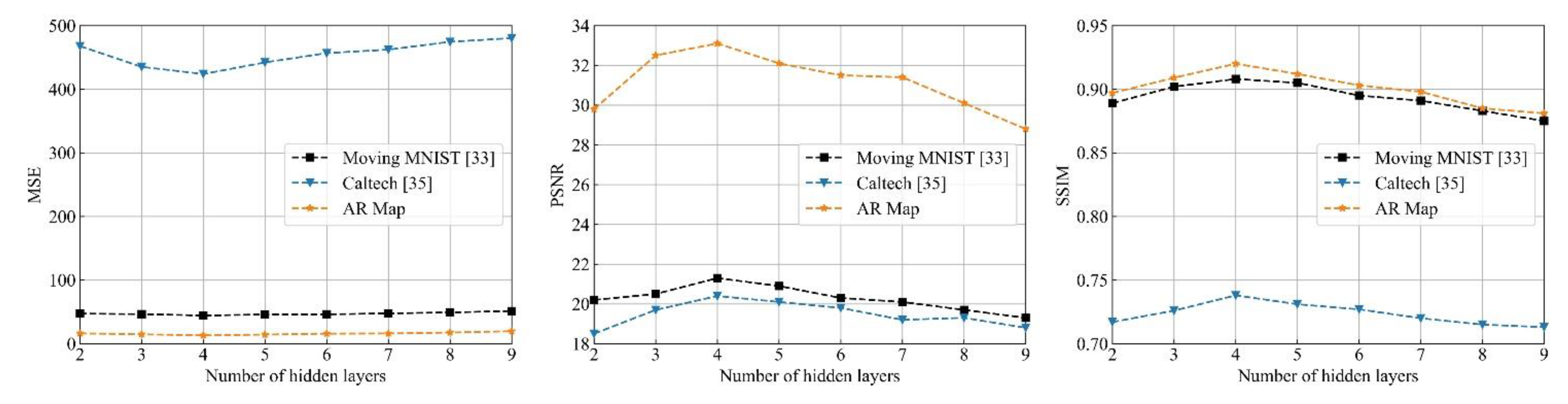 Sensors 21 04248 g010