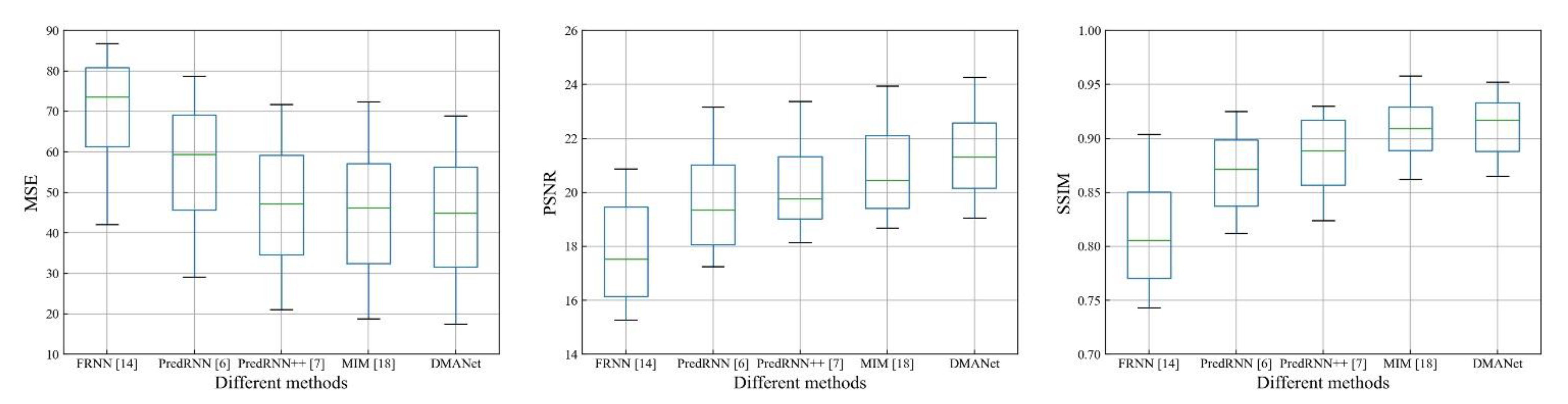 Sensors 21 04248 g011