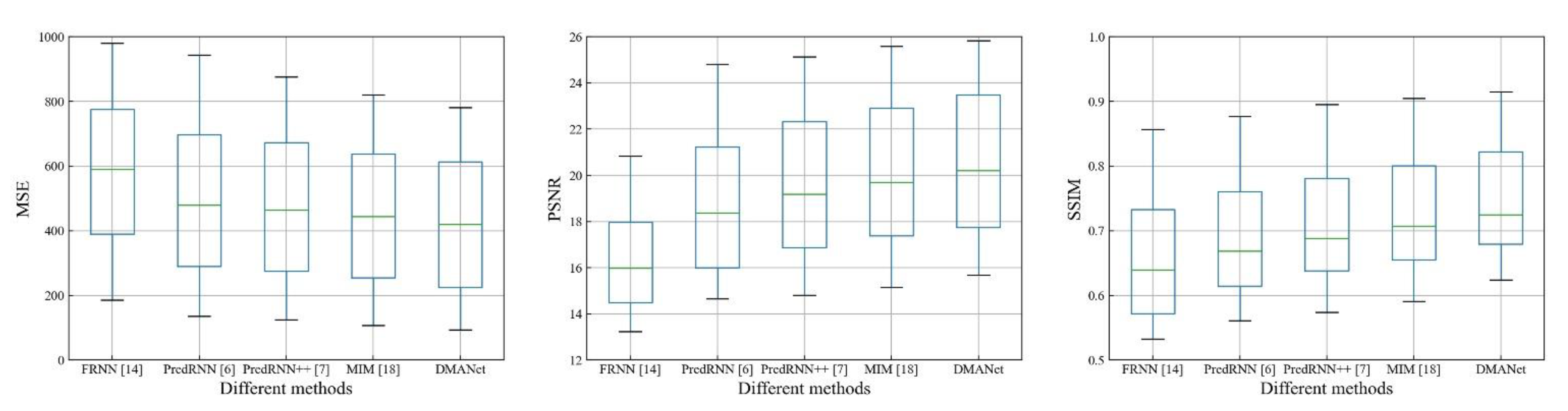 Sensors 21 04248 g012