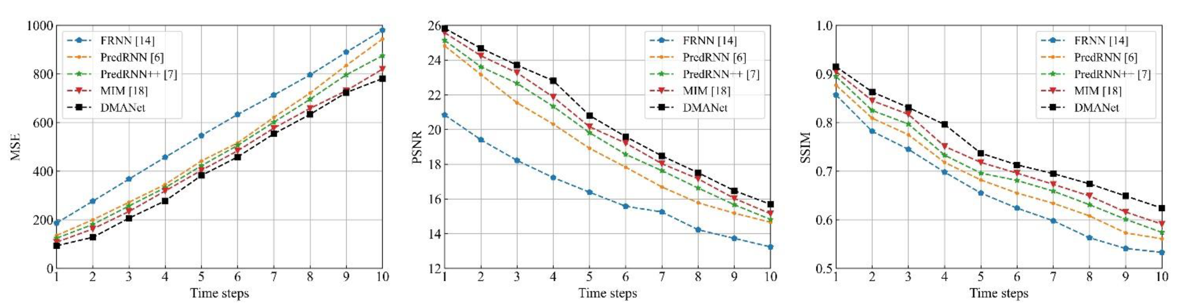Sensors 21 04248 g015