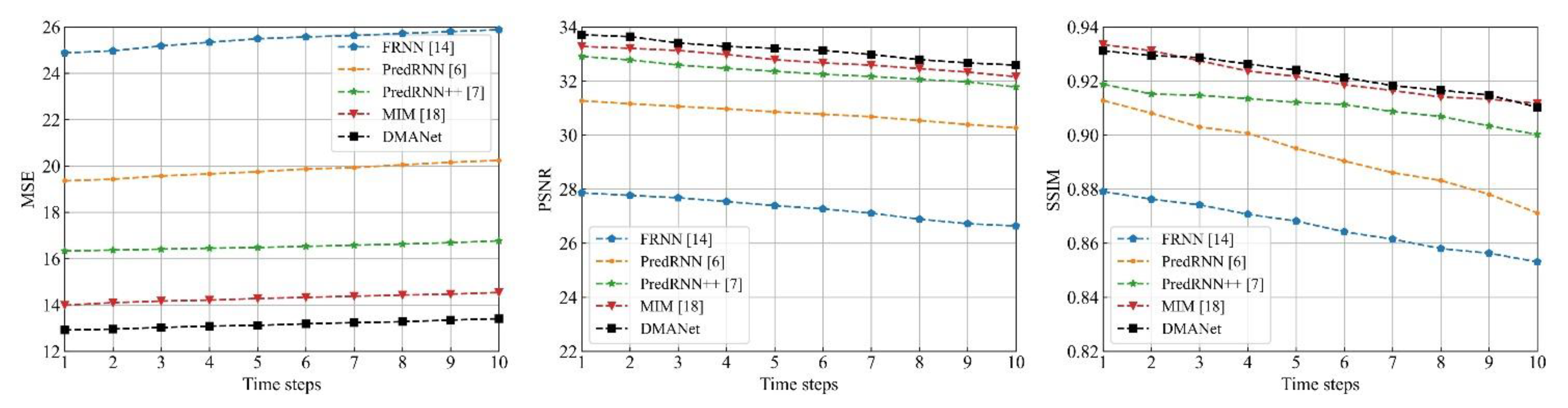 Sensors 21 04248 g016