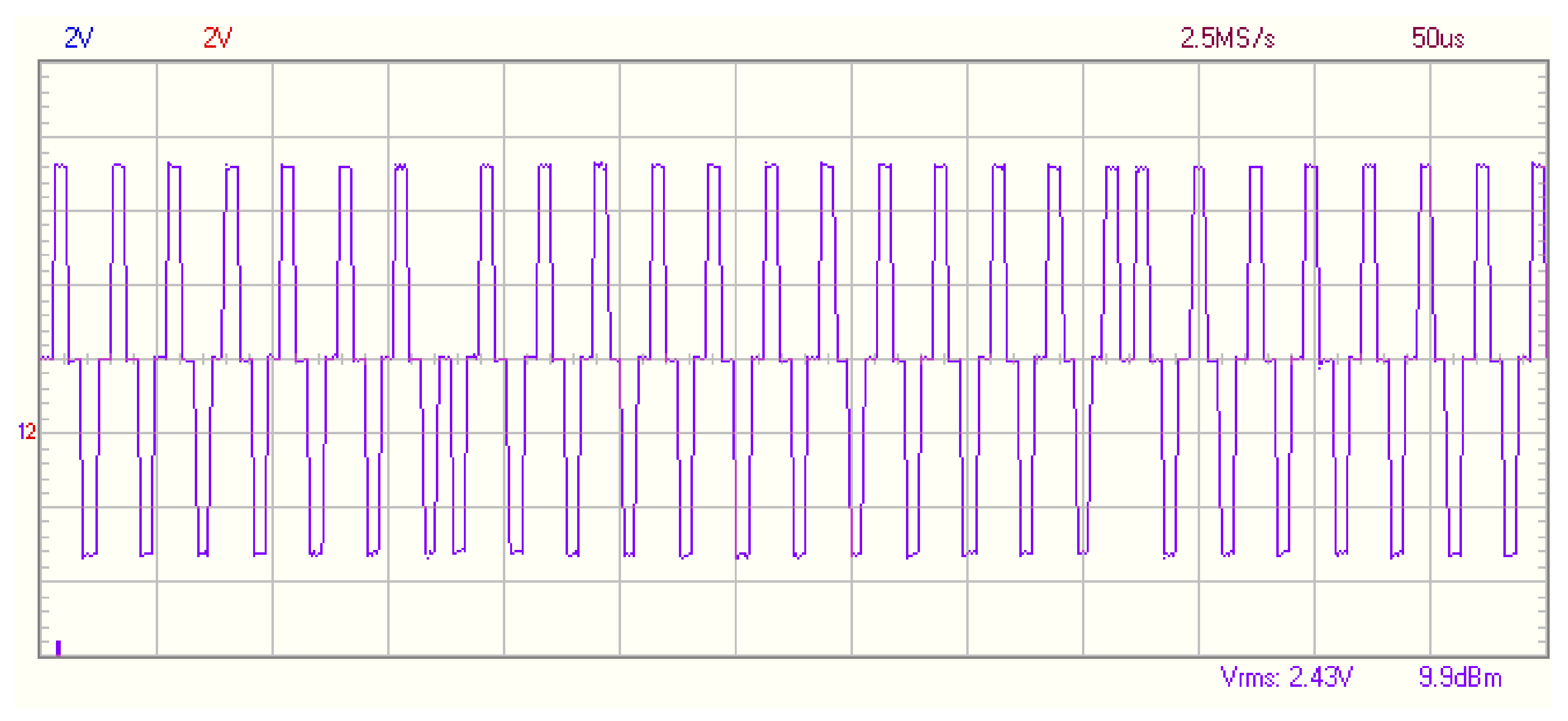 Sensors 21 04250 g012