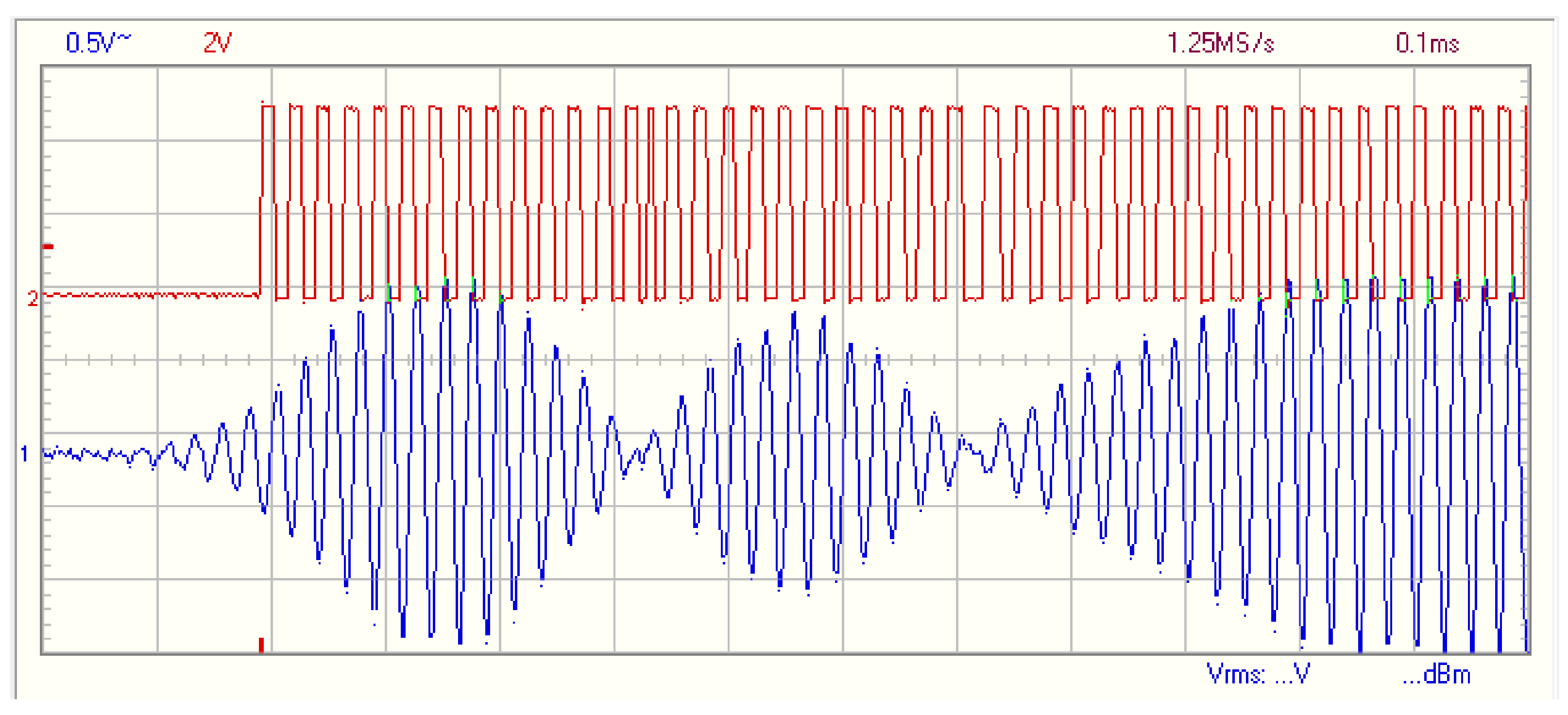 Sensors 21 04250 g013