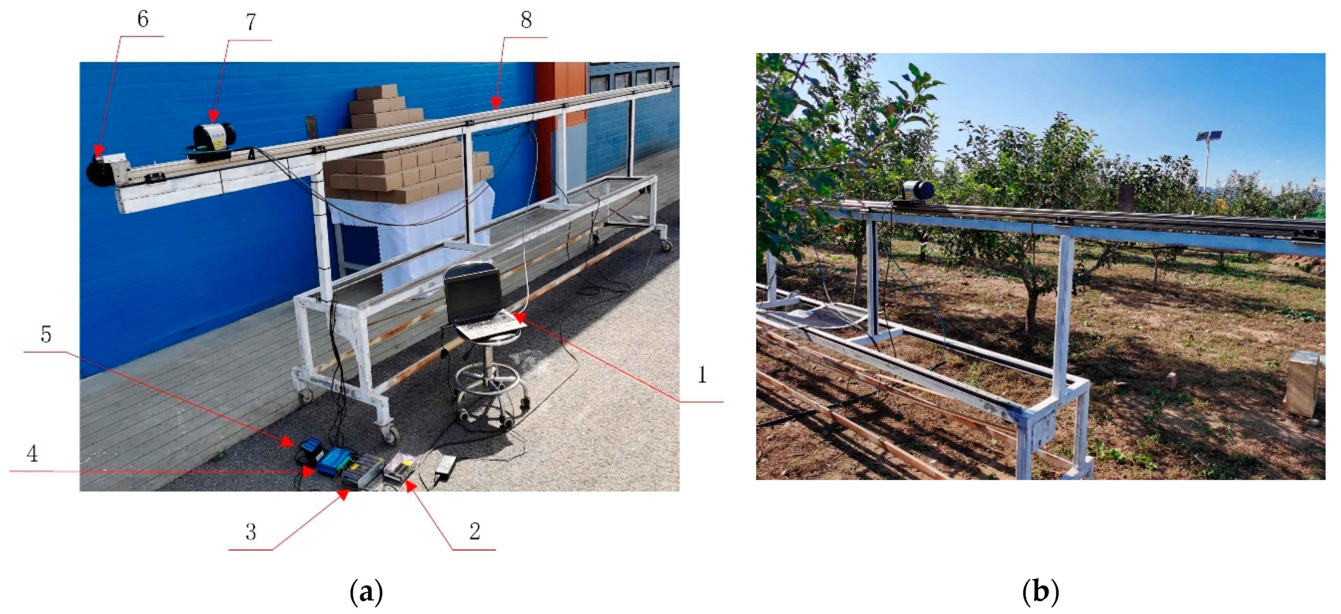 Sensors 21 04252 g001