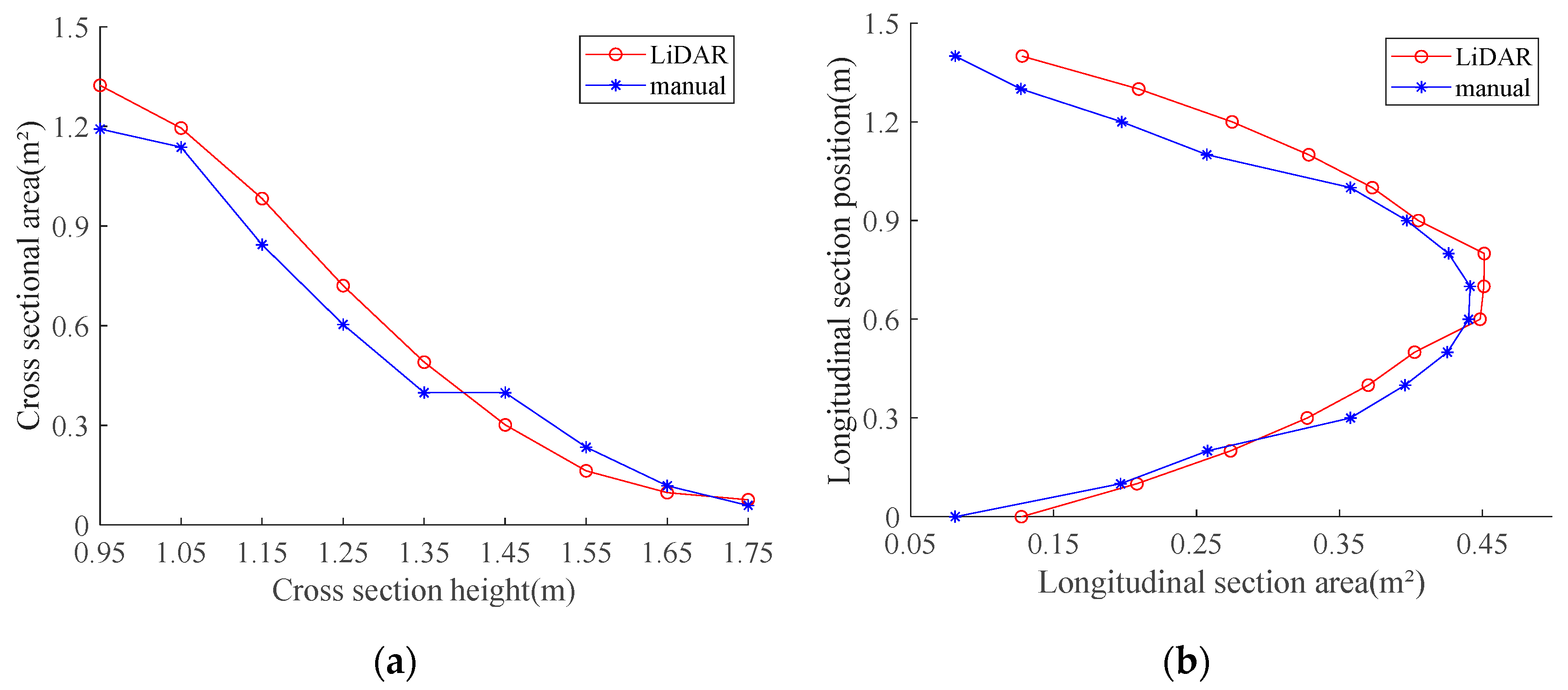 Sensors 21 04252 g010