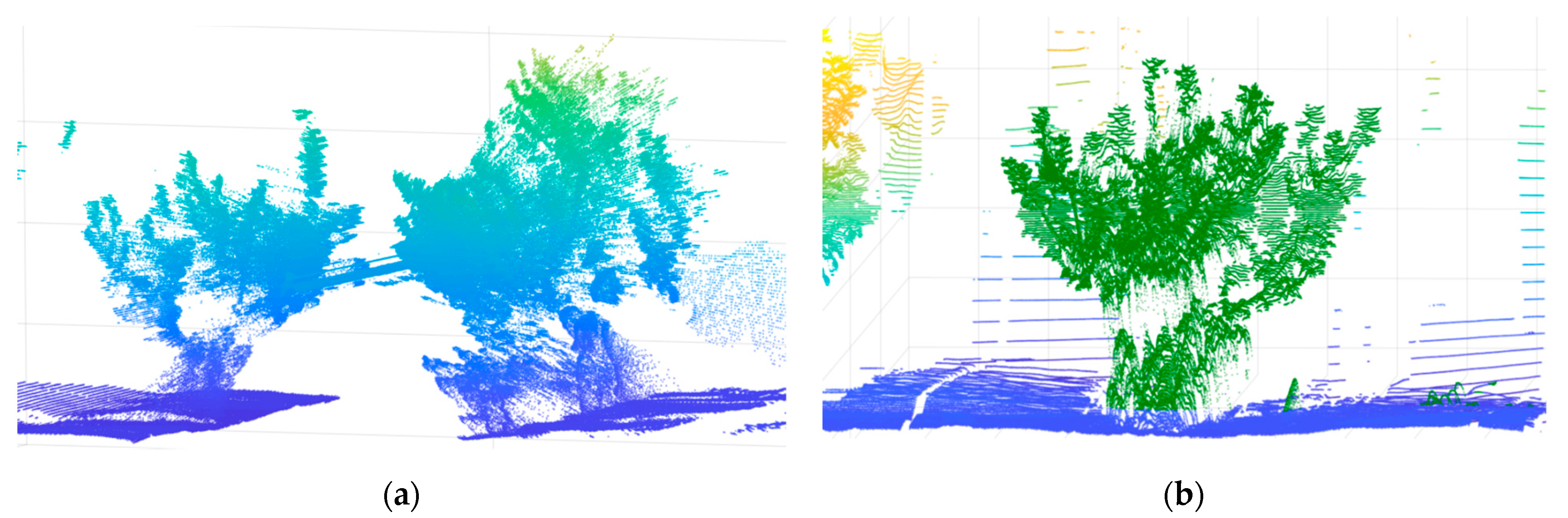 Sensors 21 04252 g011