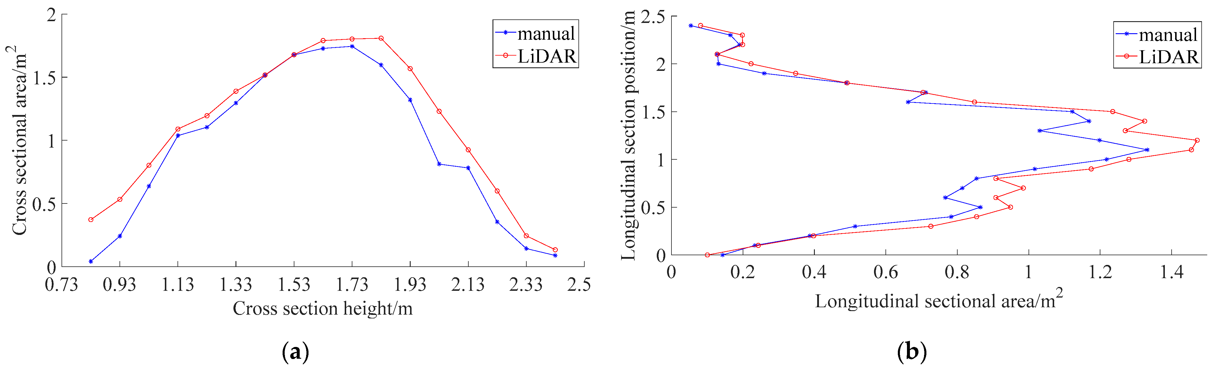 Sensors 21 04252 g015