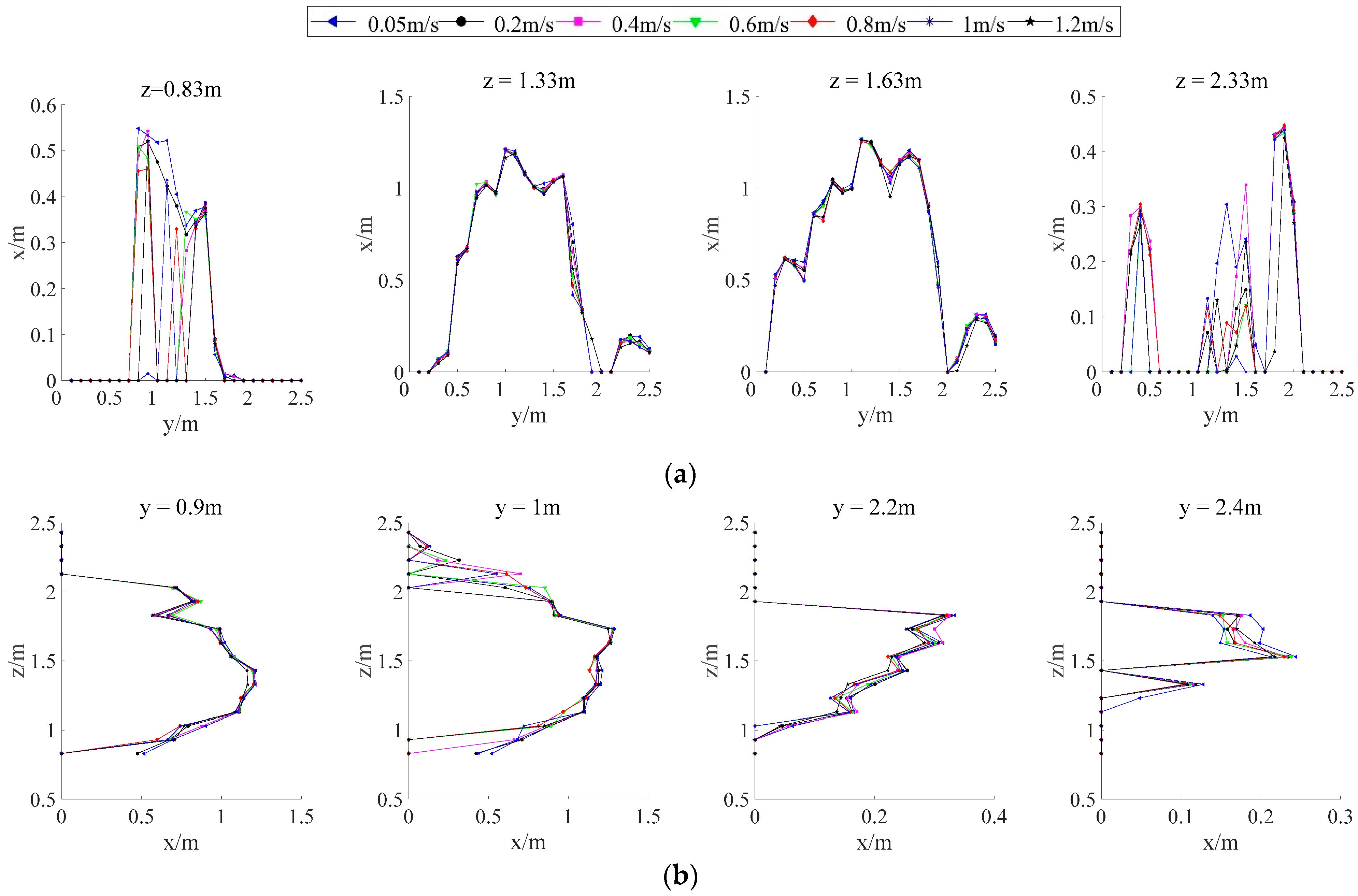 Sensors 21 04252 g016