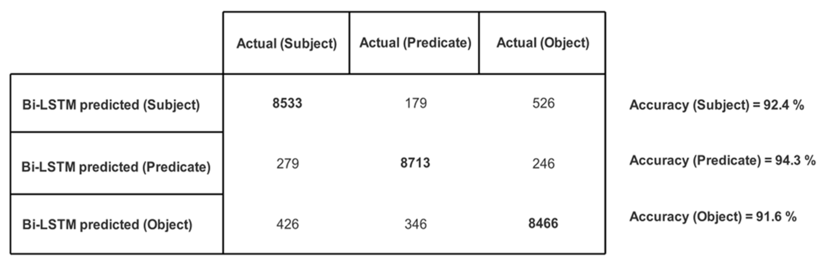 Sensors 21 04253 g009