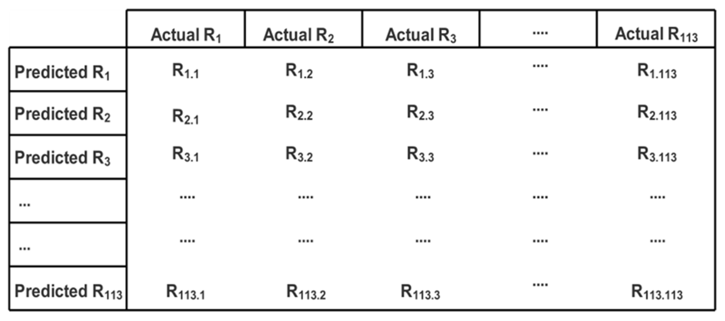 Sensors 21 04253 g012