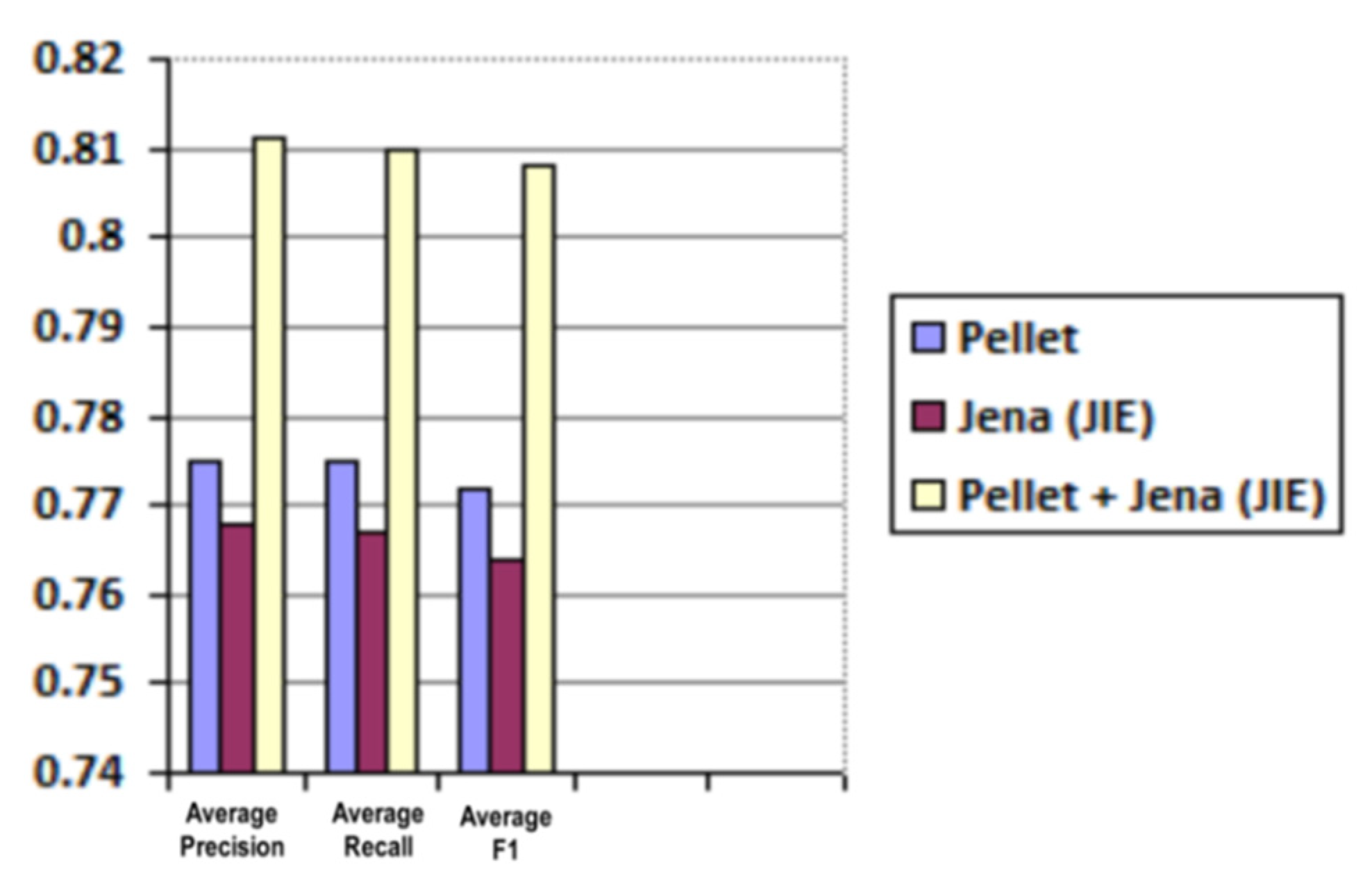 Sensors 21 04253 g013