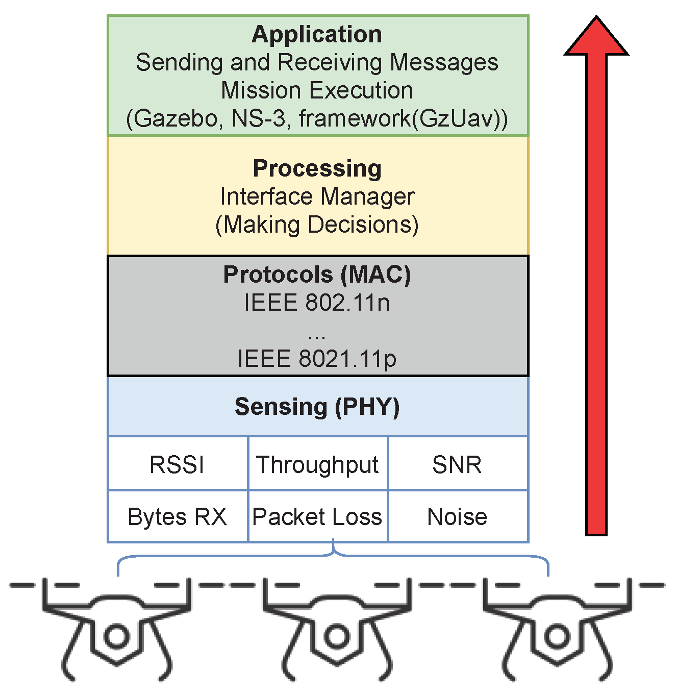 Sensors 21 04255 g001