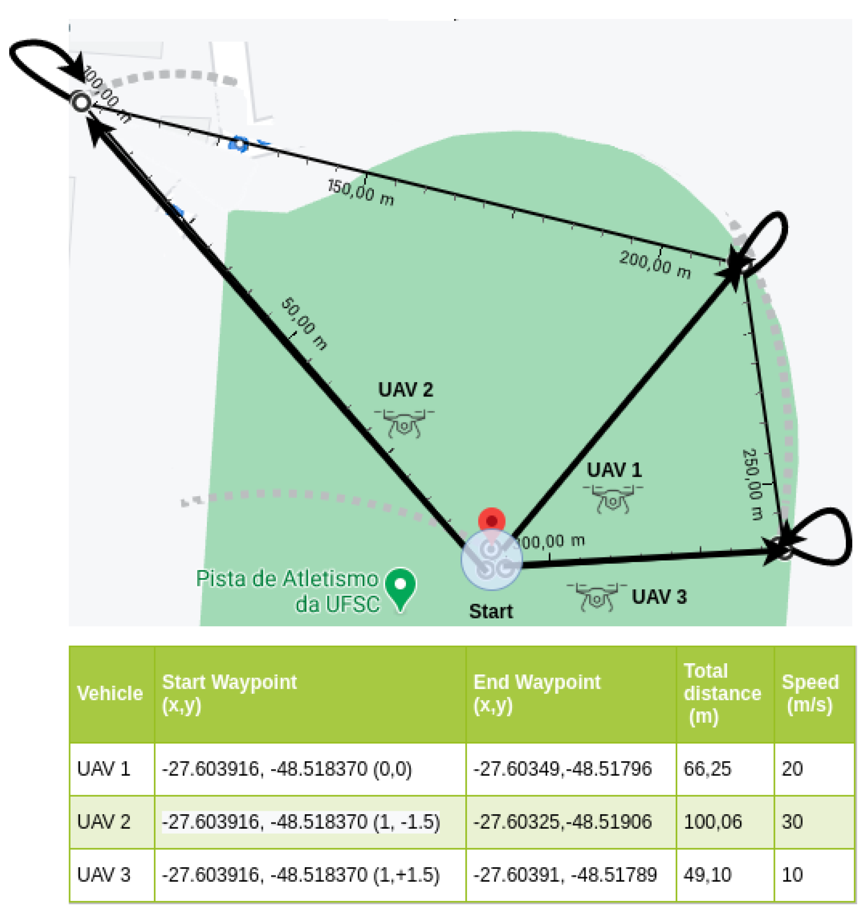Sensors 21 04255 g004