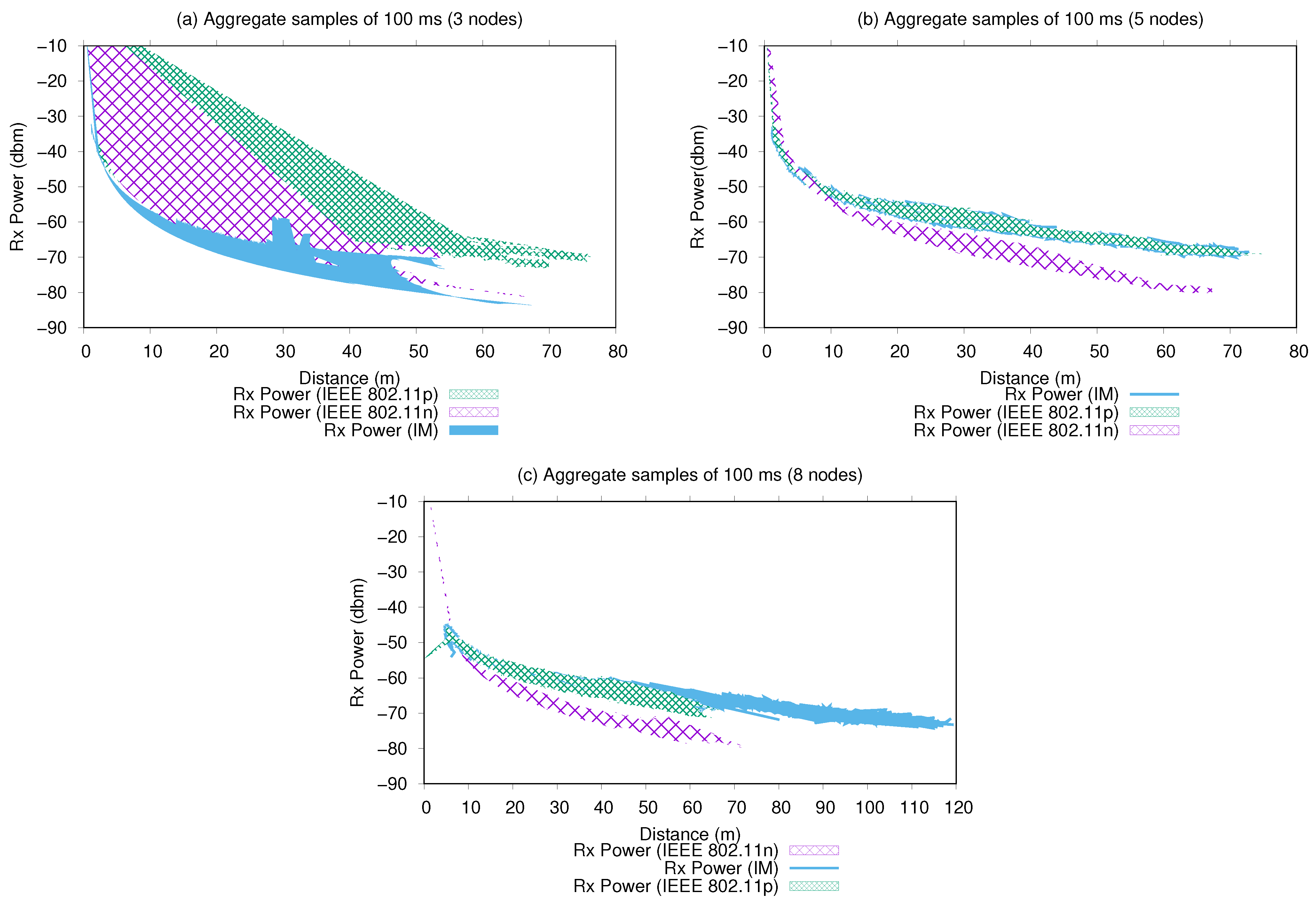 Sensors 21 04255 g011