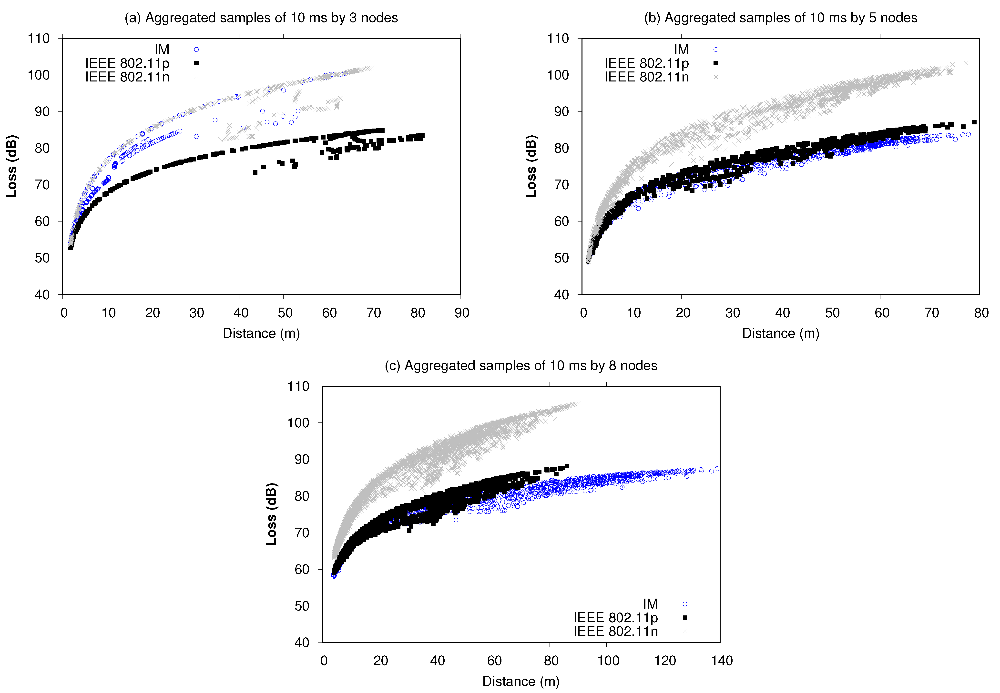 Sensors 21 04255 g012