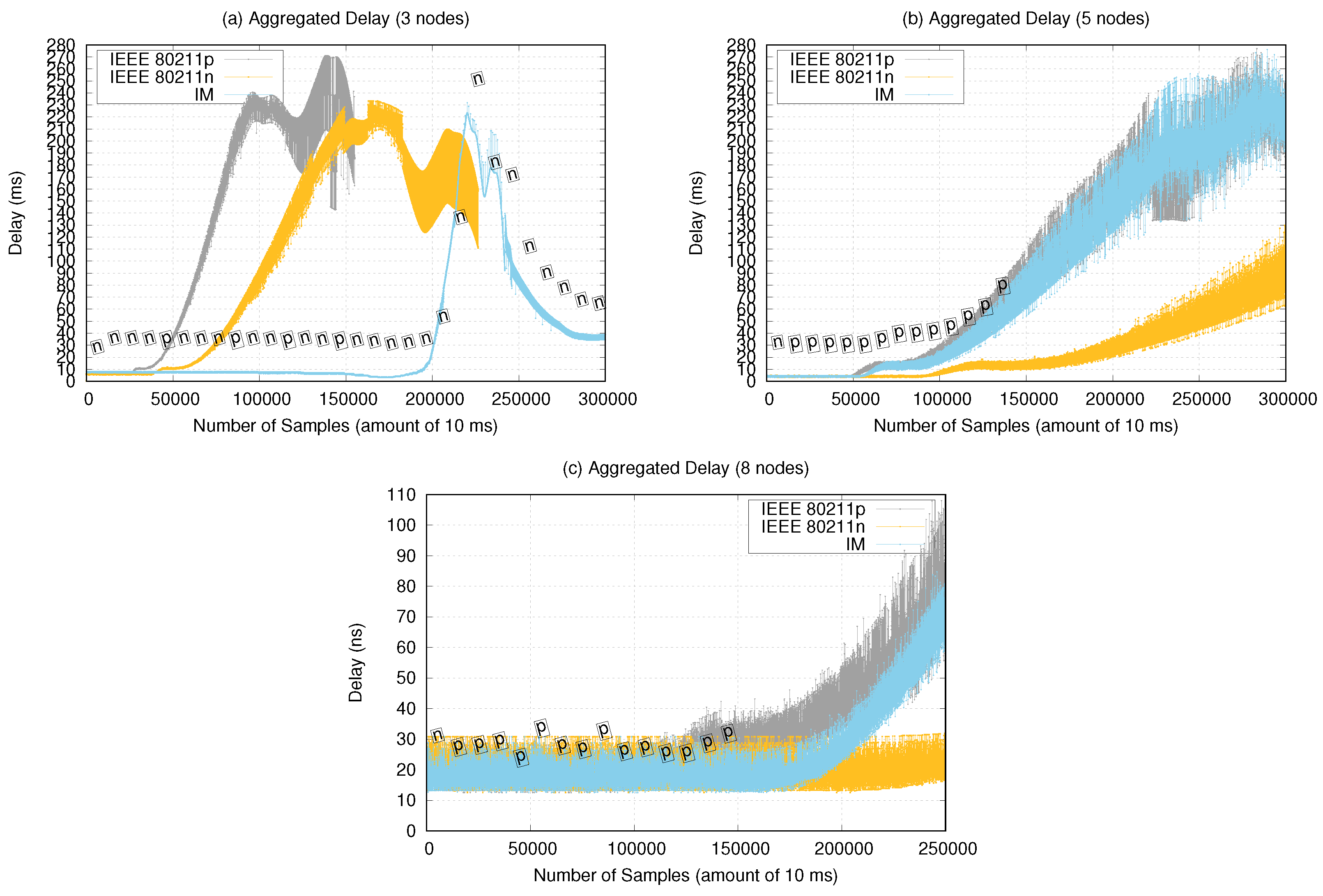 Sensors 21 04255 g014