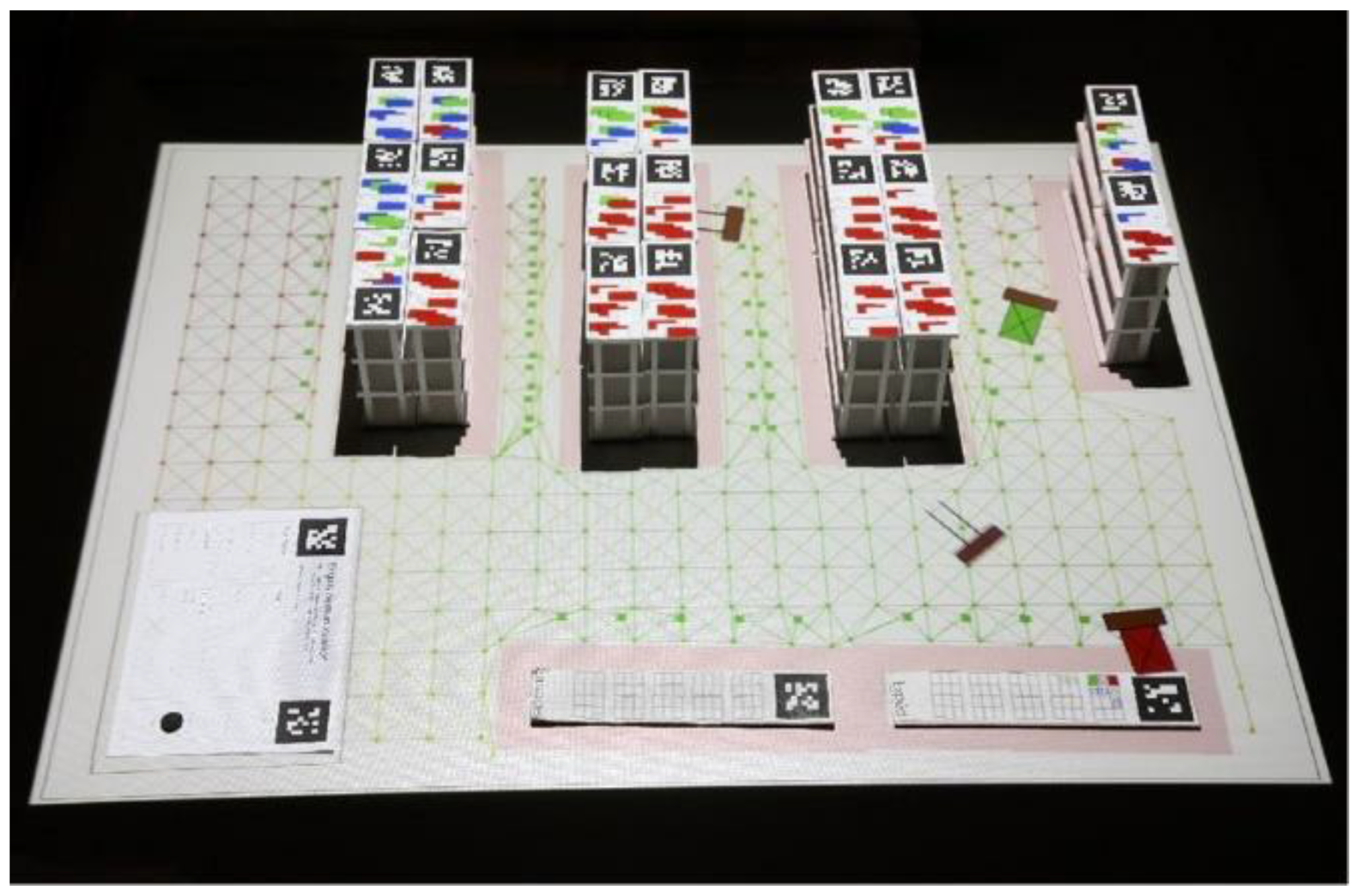 Sensors 21 04258 g002