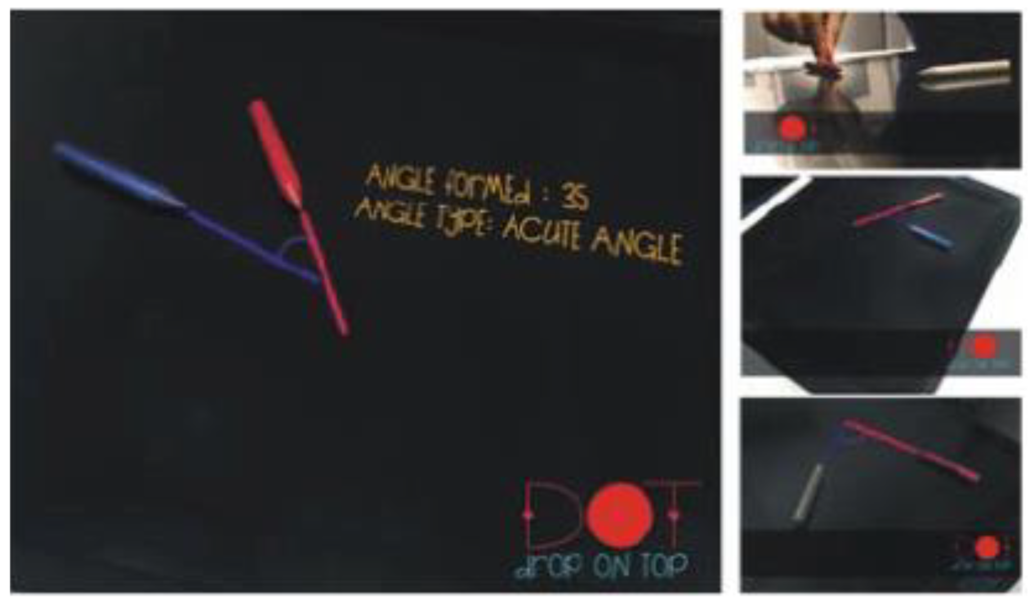 Sensors 21 04258 g003