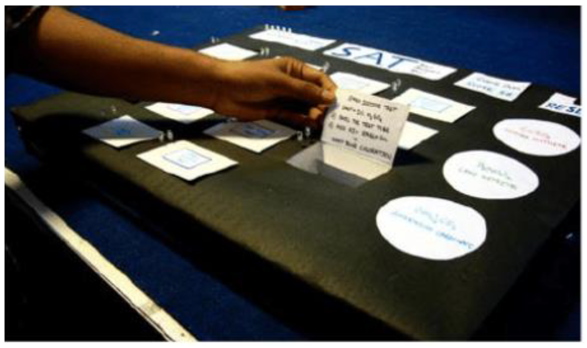 Sensors 21 04258 g004