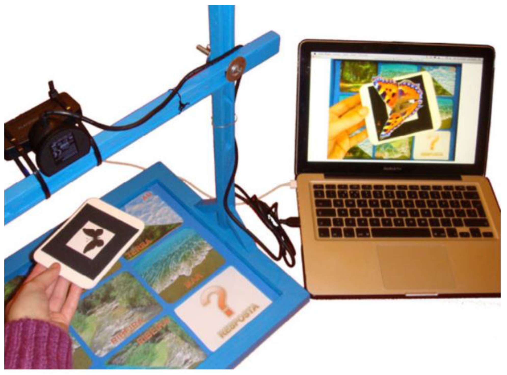 Sensors 21 04258 g006