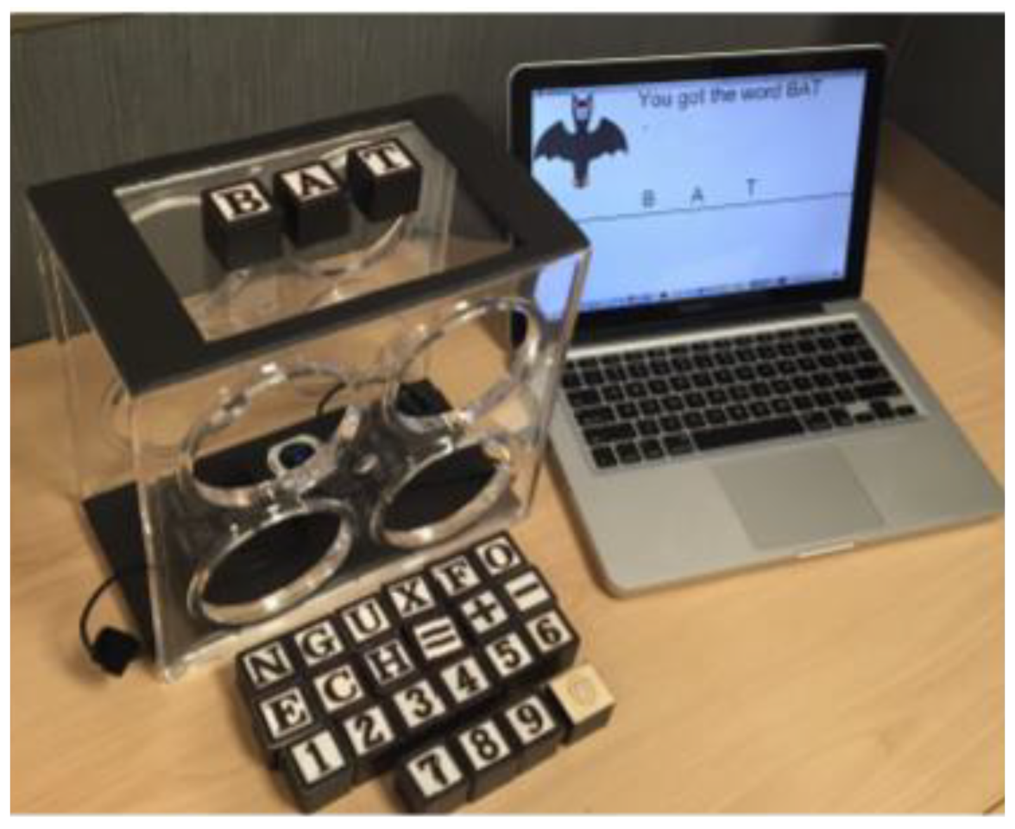 Sensors 21 04258 g008