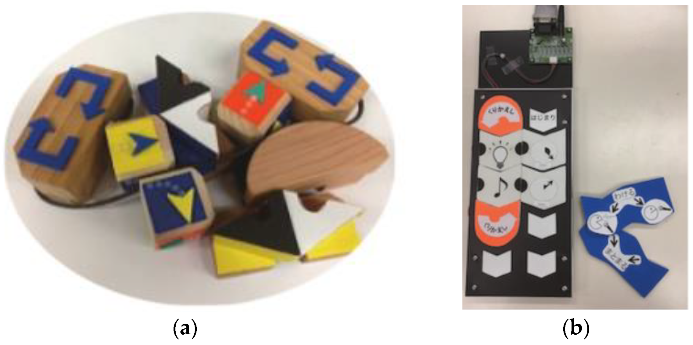 Sensors 21 04258 g024