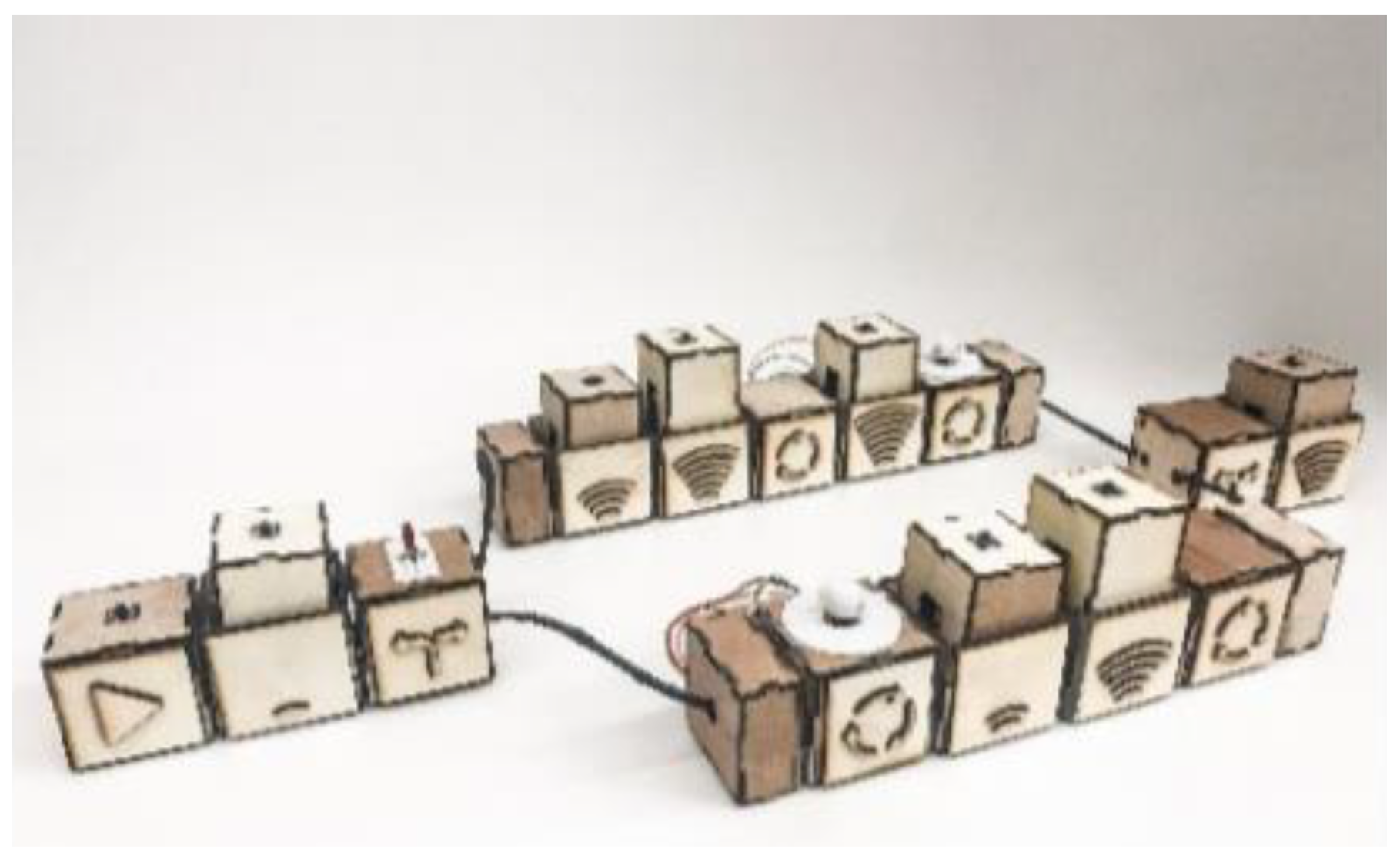 Sensors 21 04258 g025