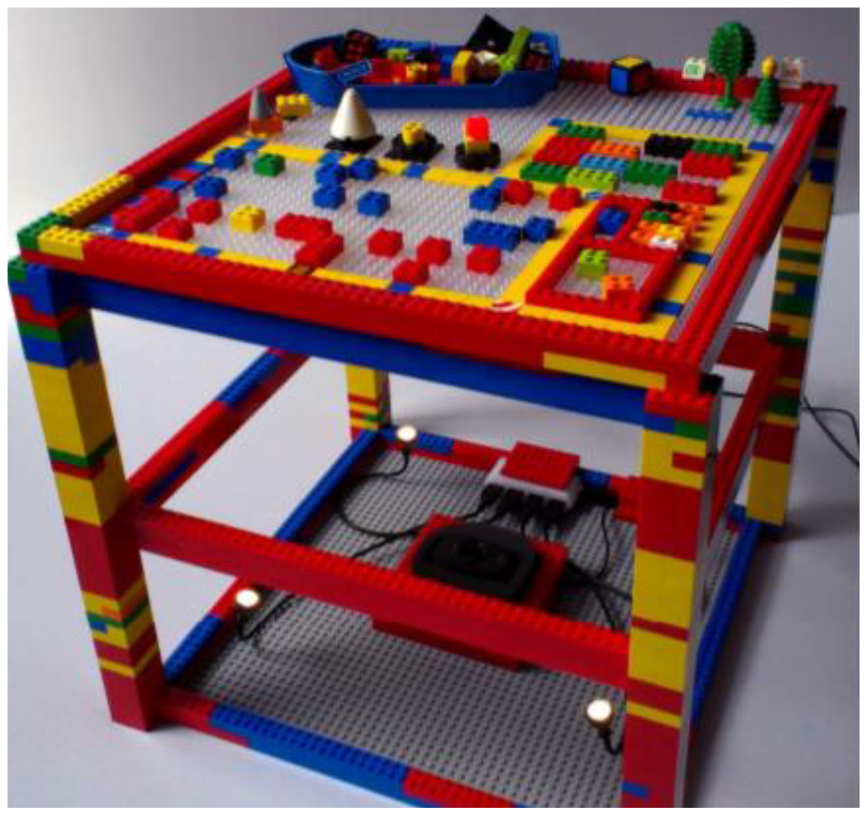 Sensors 21 04258 g032