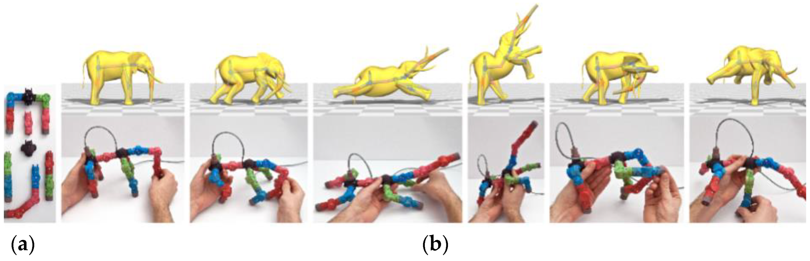 Sensors 21 04258 g033