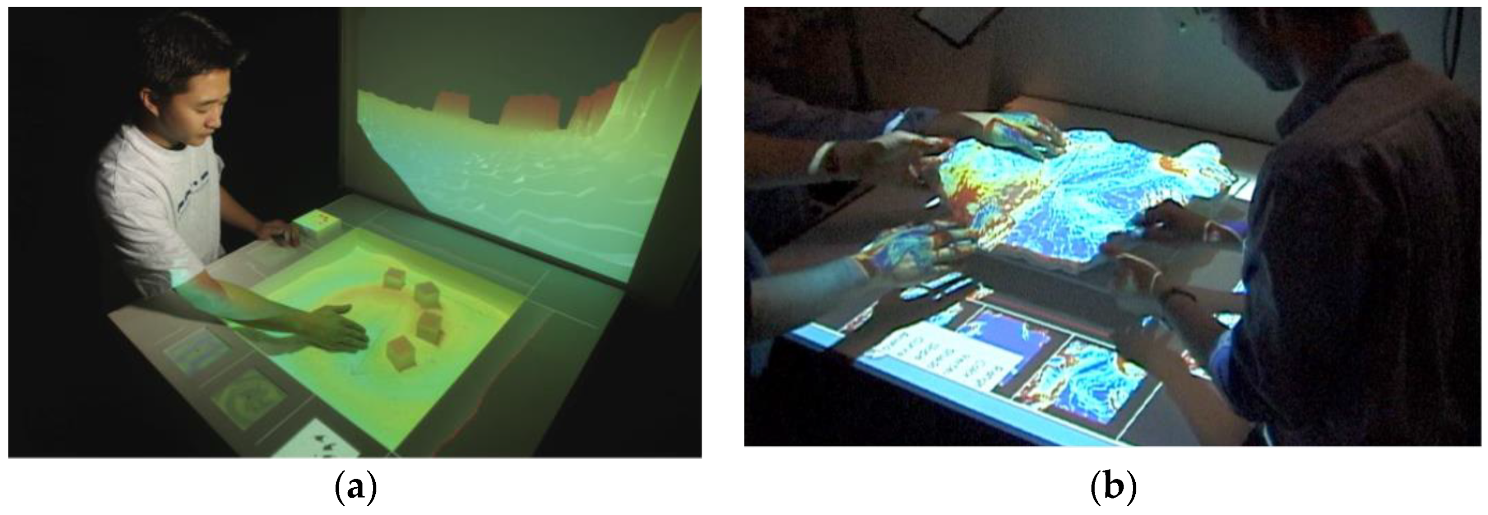 Sensors 21 04258 g036