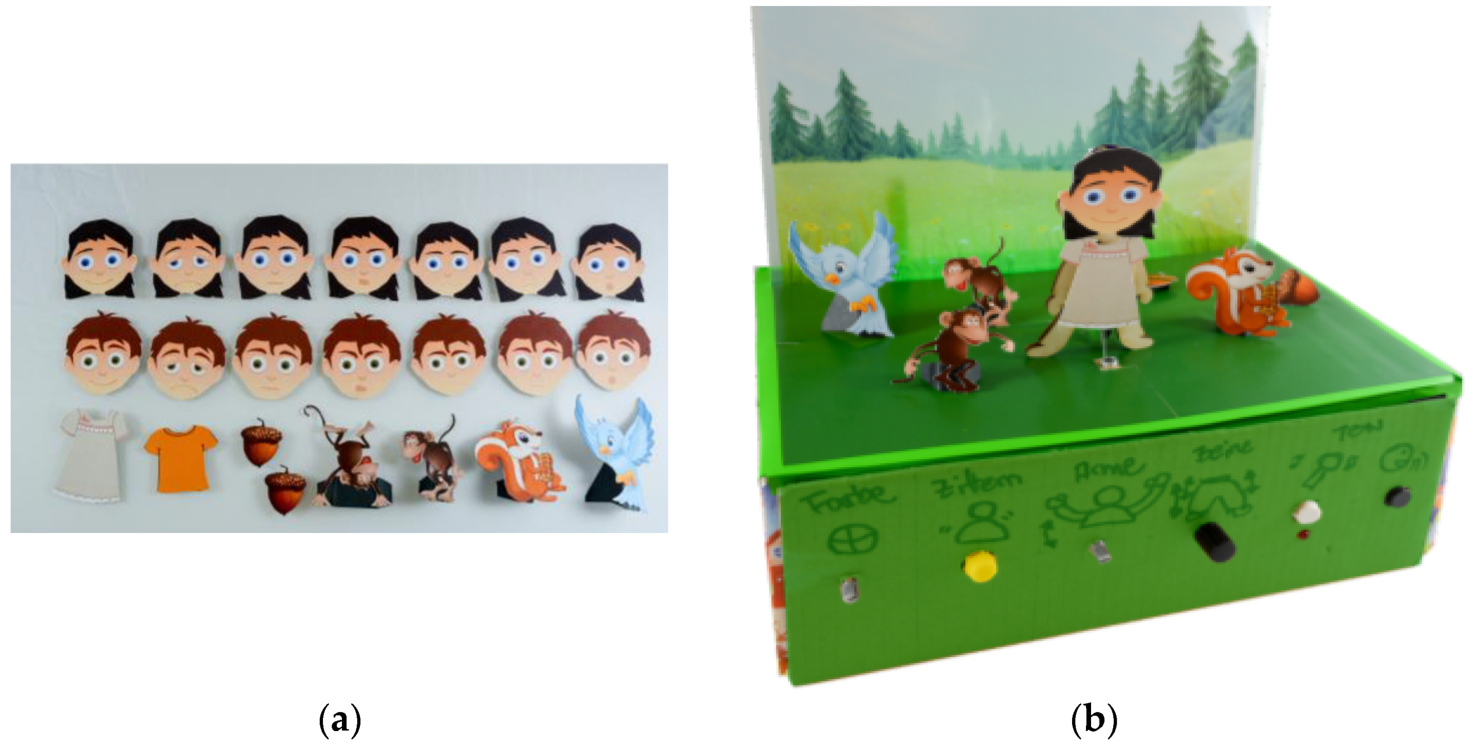 Sensors 21 04258 g037