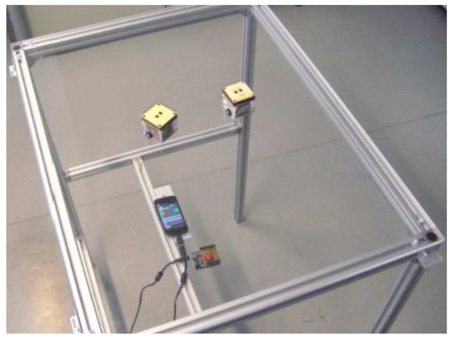 Sensors 21 04258 g039