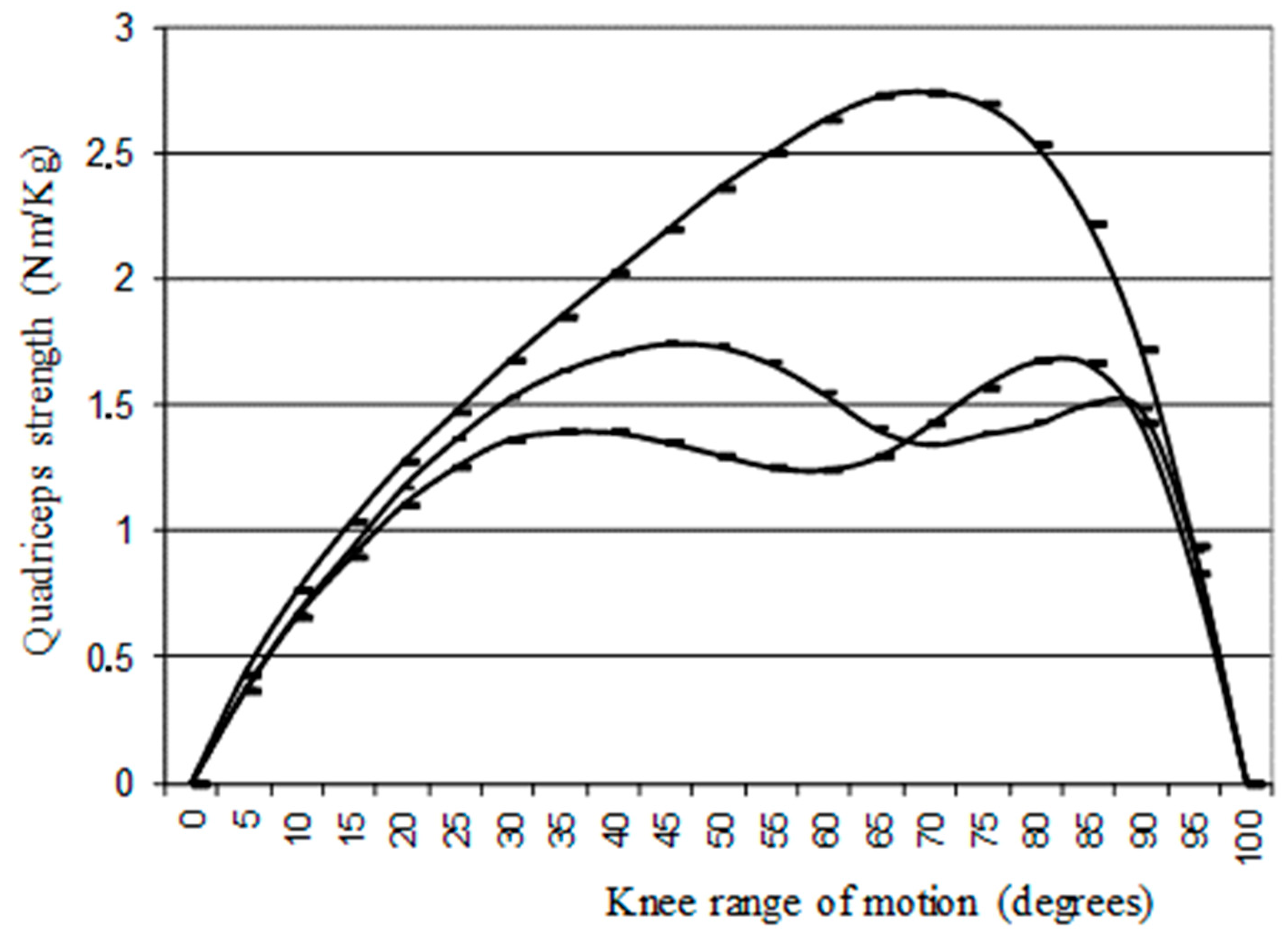 Sensors 21 04259 g001
