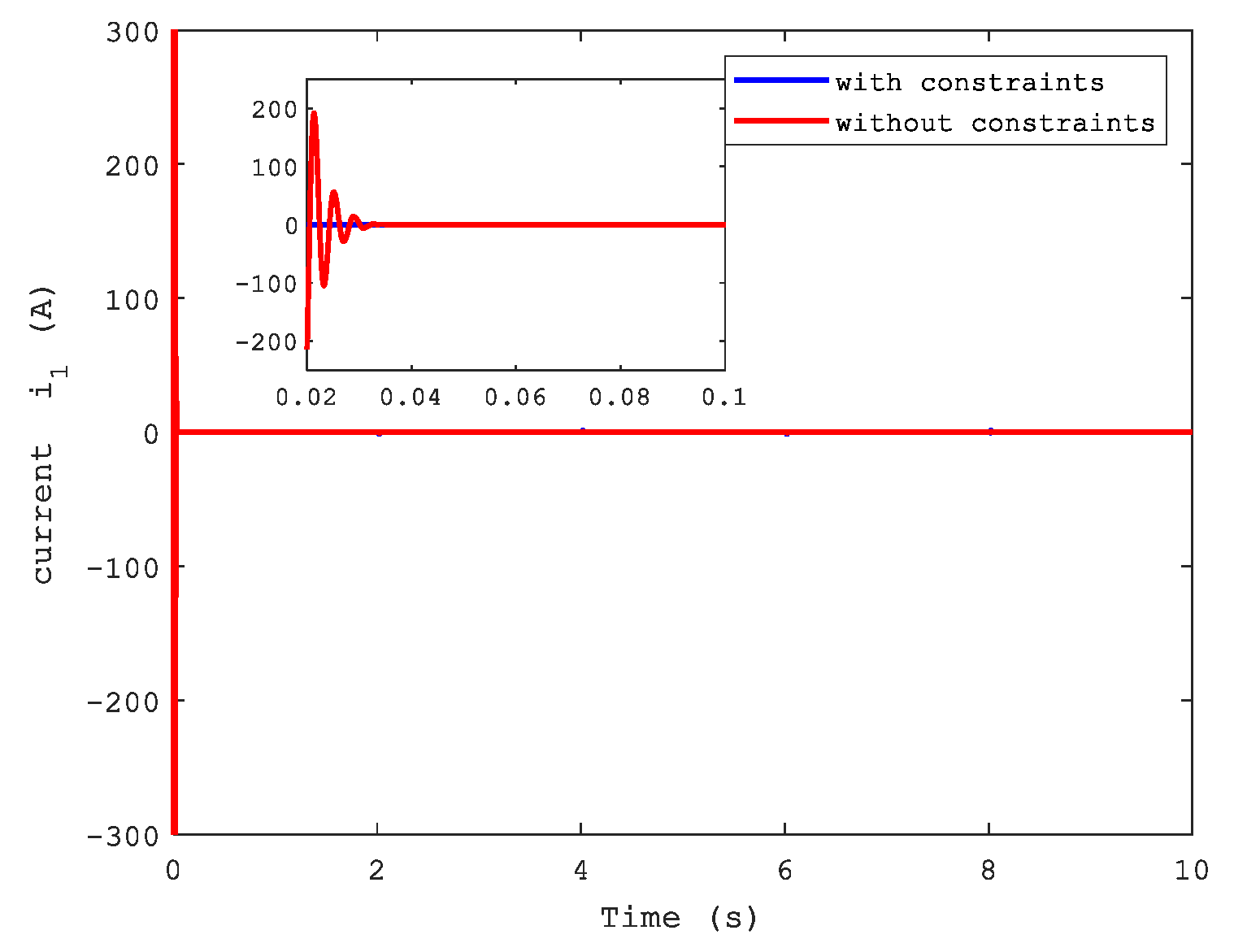 Sensors 21 04261 g009