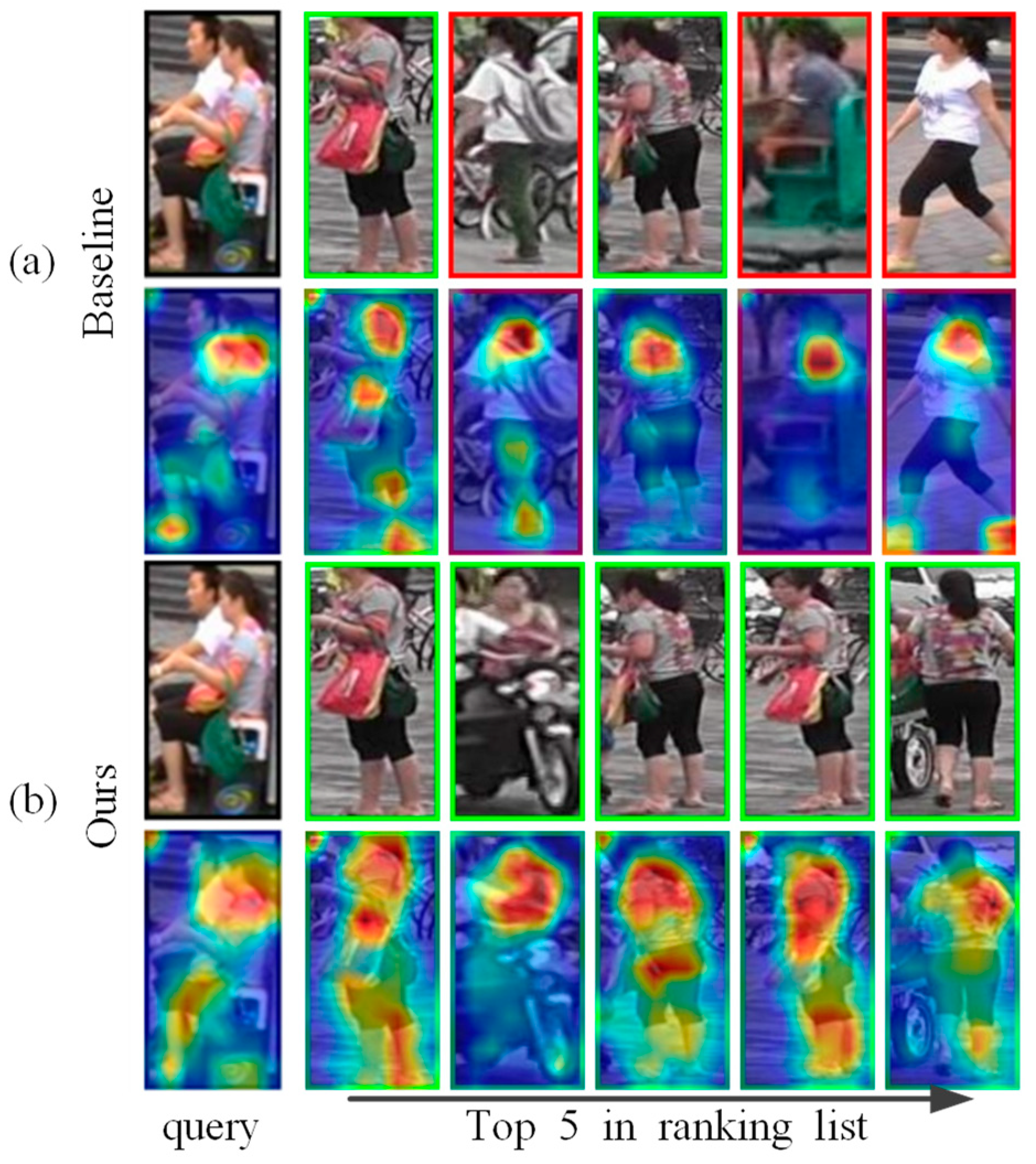 Sensors 21 04262 g001