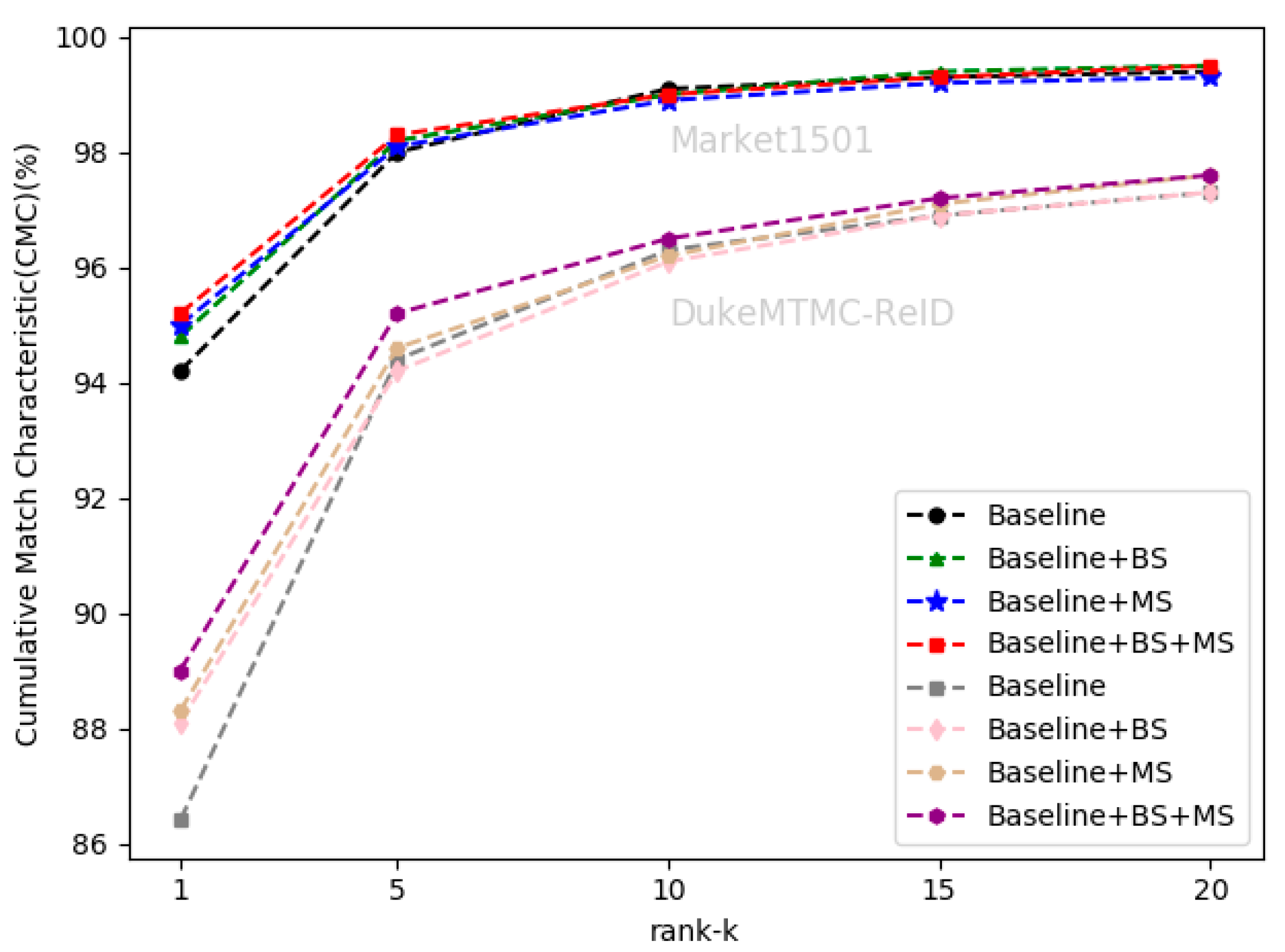 Sensors 21 04262 g006