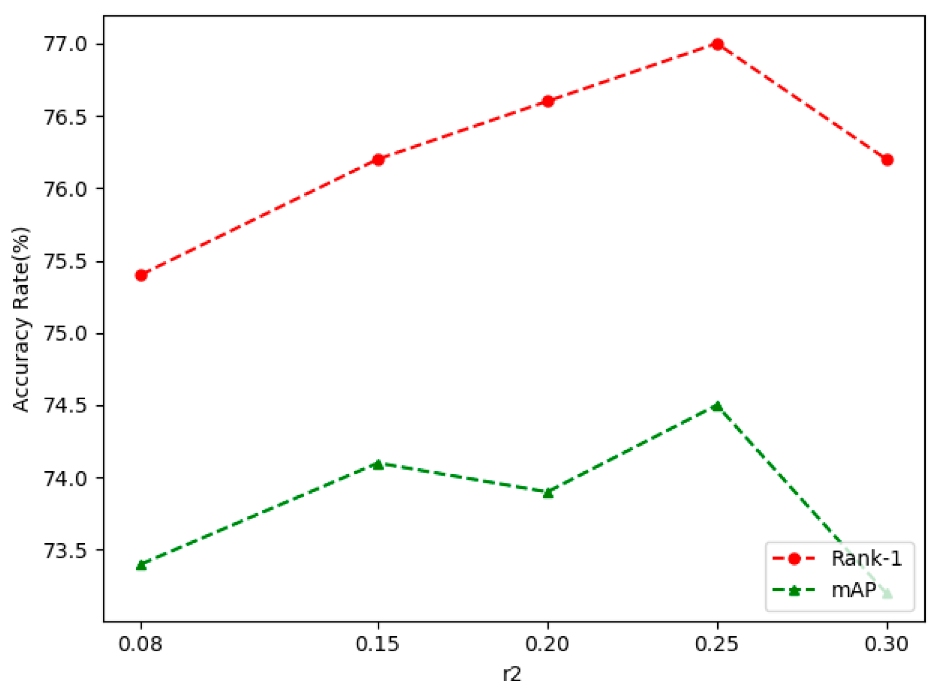 Sensors 21 04262 g009